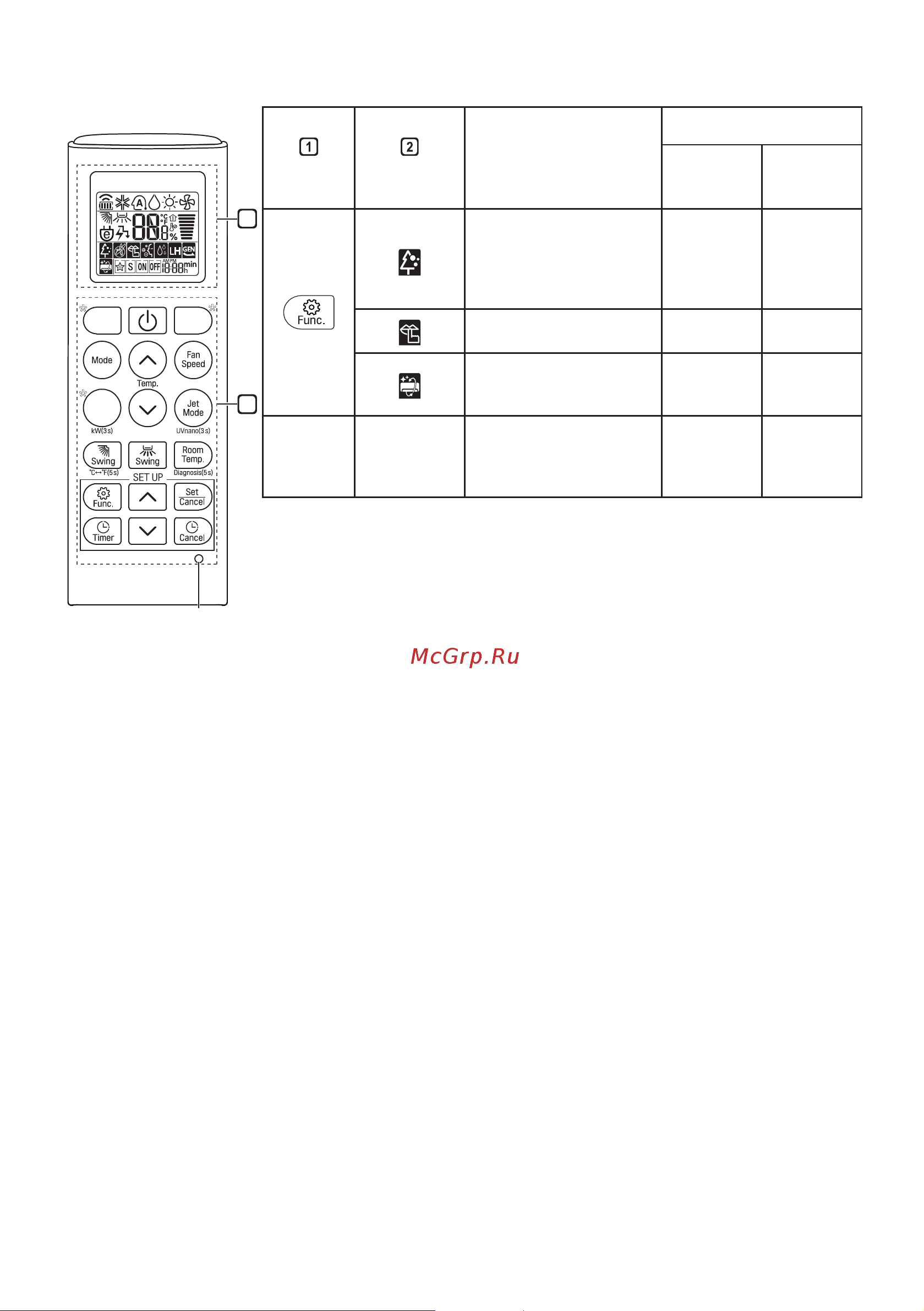LG DC07RH [93/228] Ескертпе