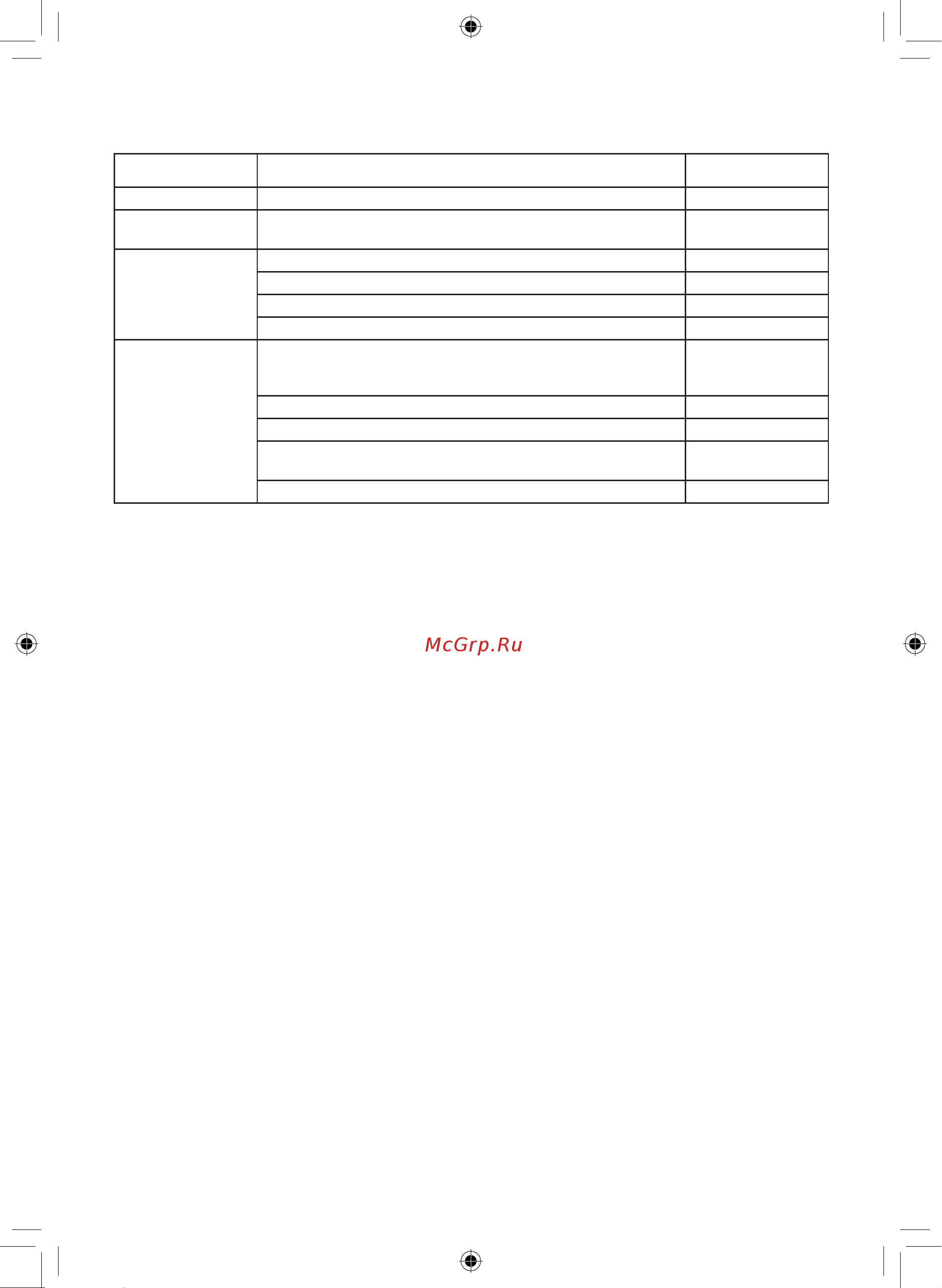 LG TC24GQ [103/220] Ескертпе