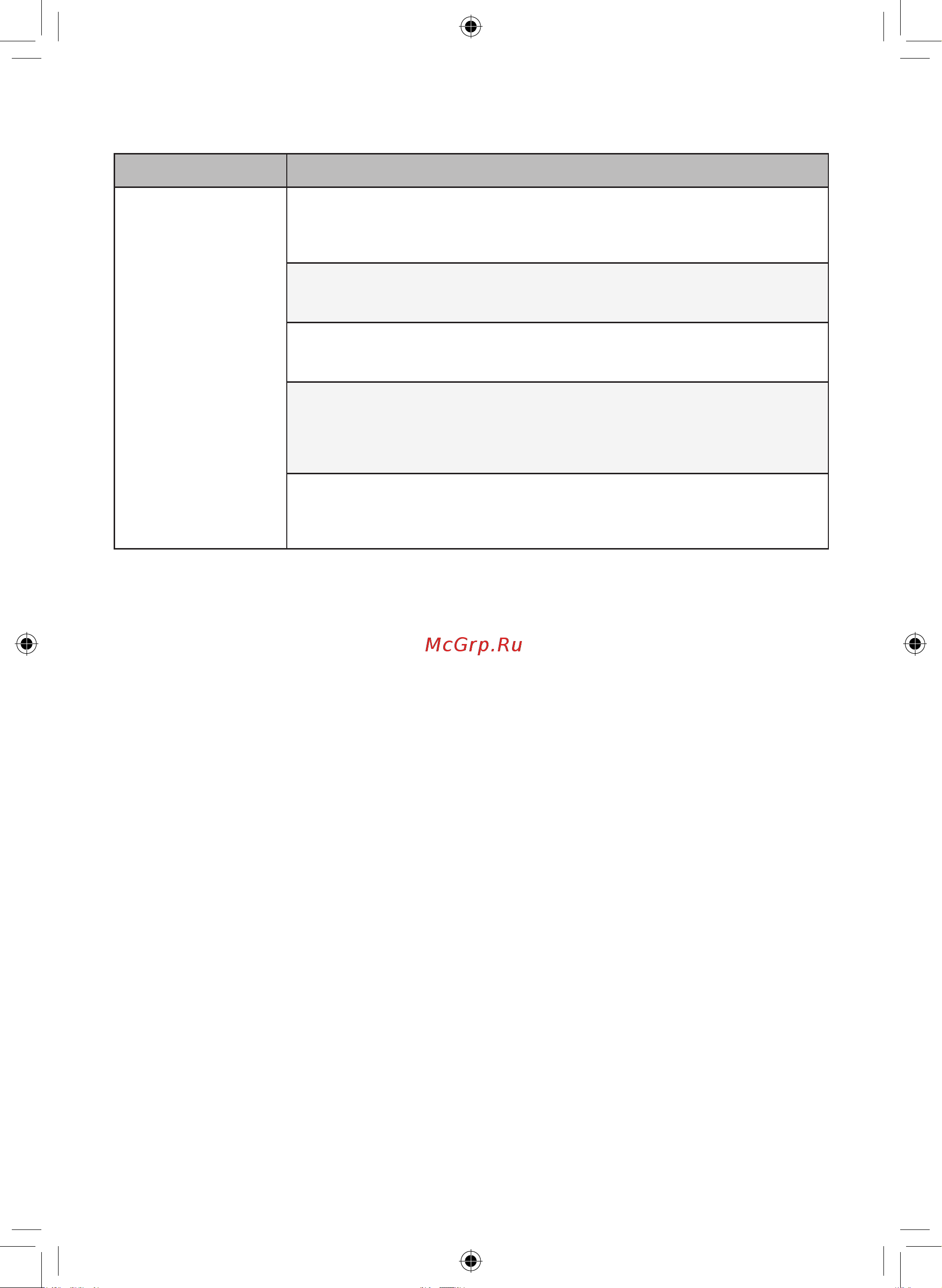 LG TC18GQ [108/220] Ескертпе