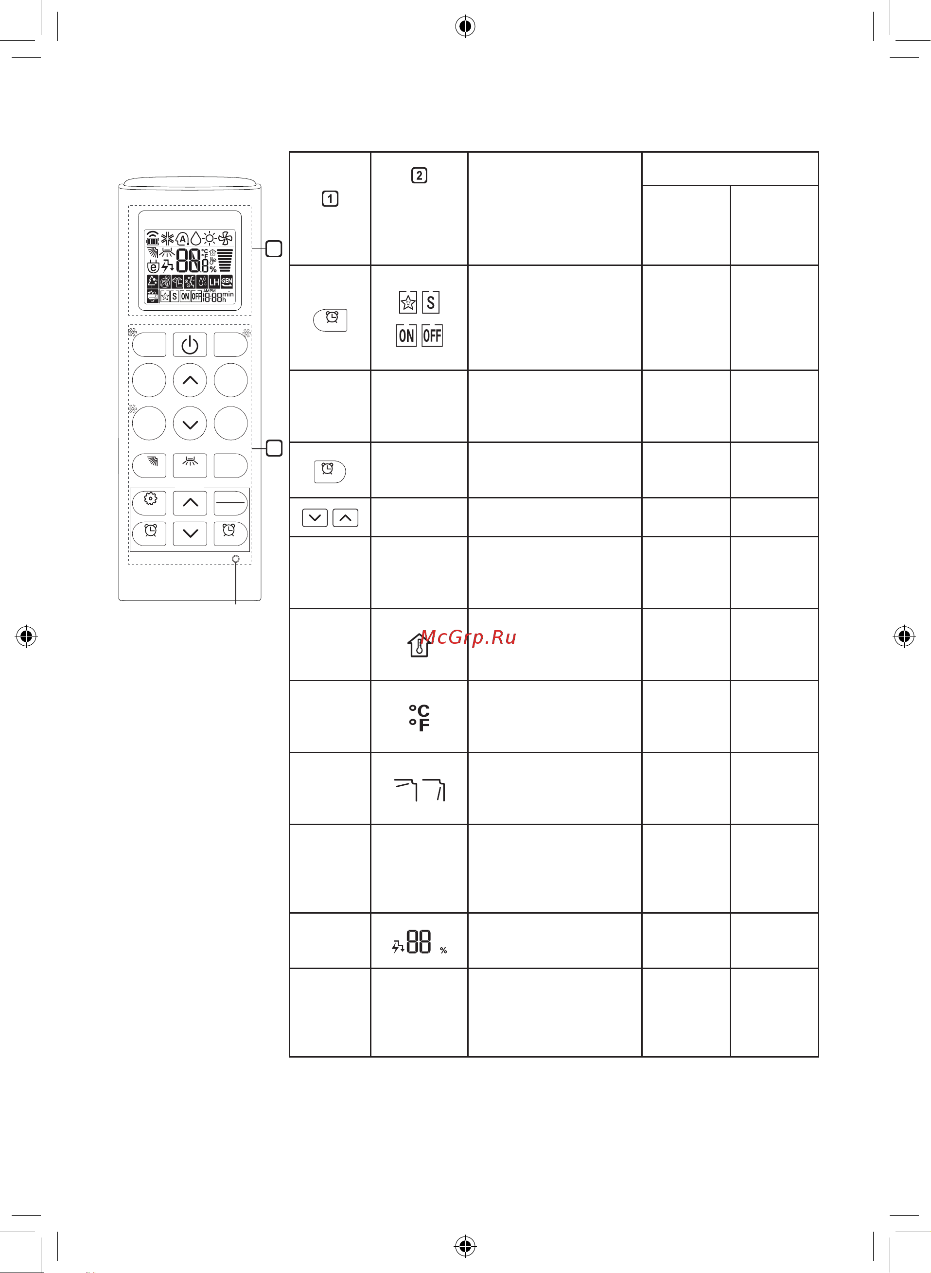 LG TC12GQ [124/220] Energy ctrl
