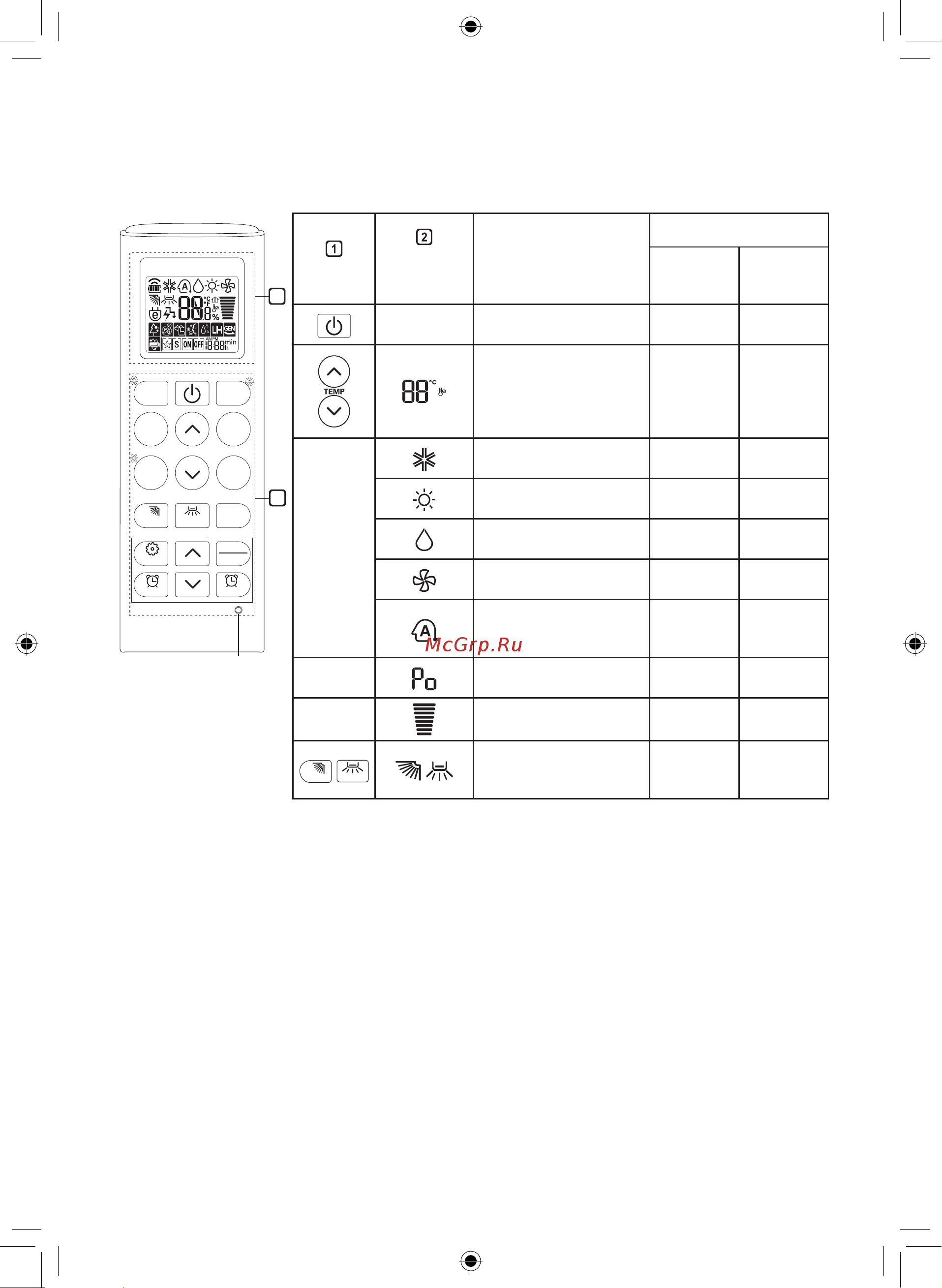 LG TC12GQ [15/220] Using wireless remote control