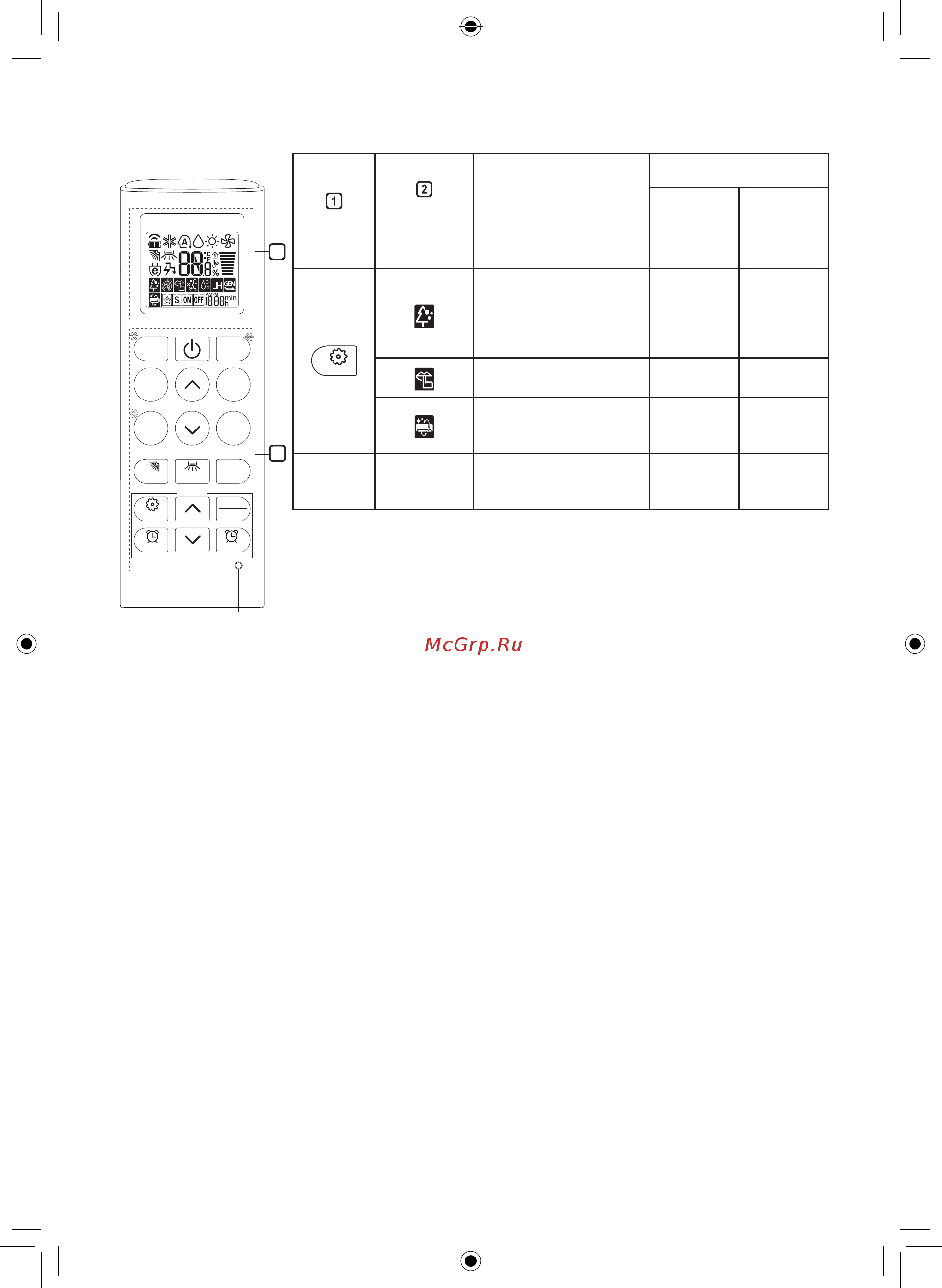 LG TC24GQ [161/220] Заўвага