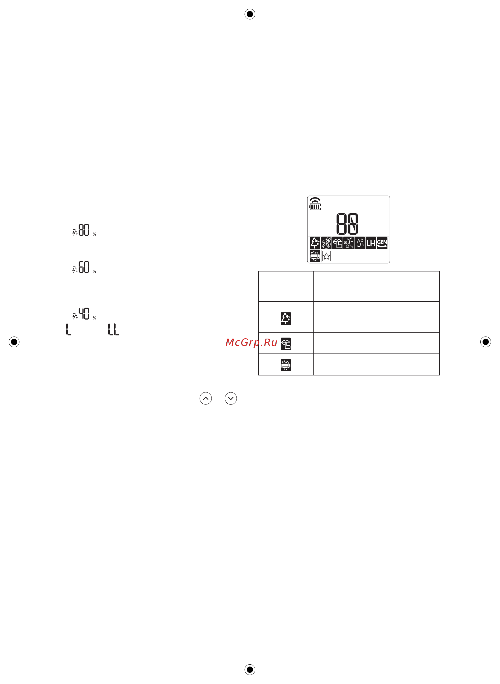 LG TC18GQ [25/220] Using special functions