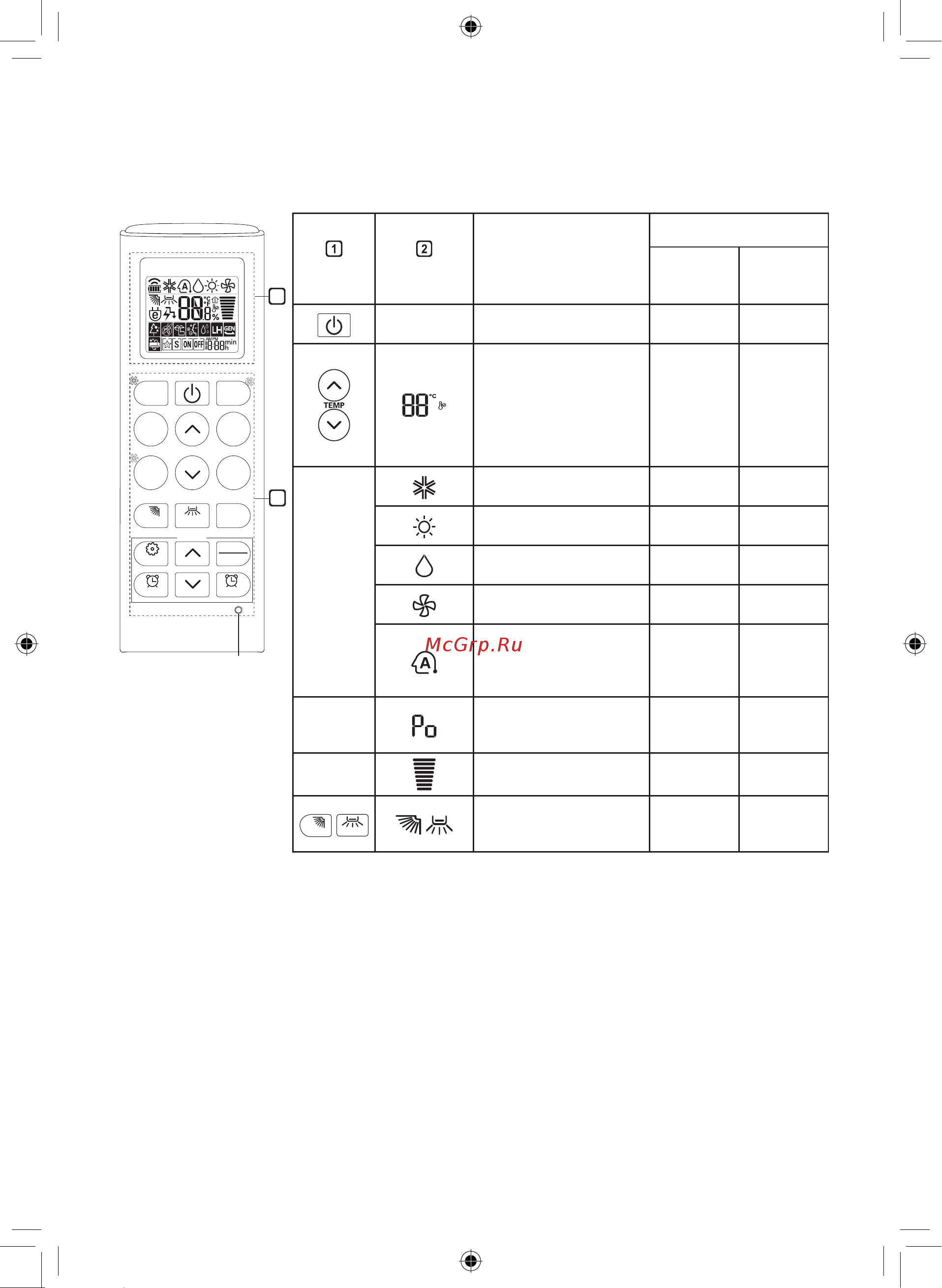 LG TC24GQ [87/220] Сымсыз қашықтан басқару құралын пайдалану