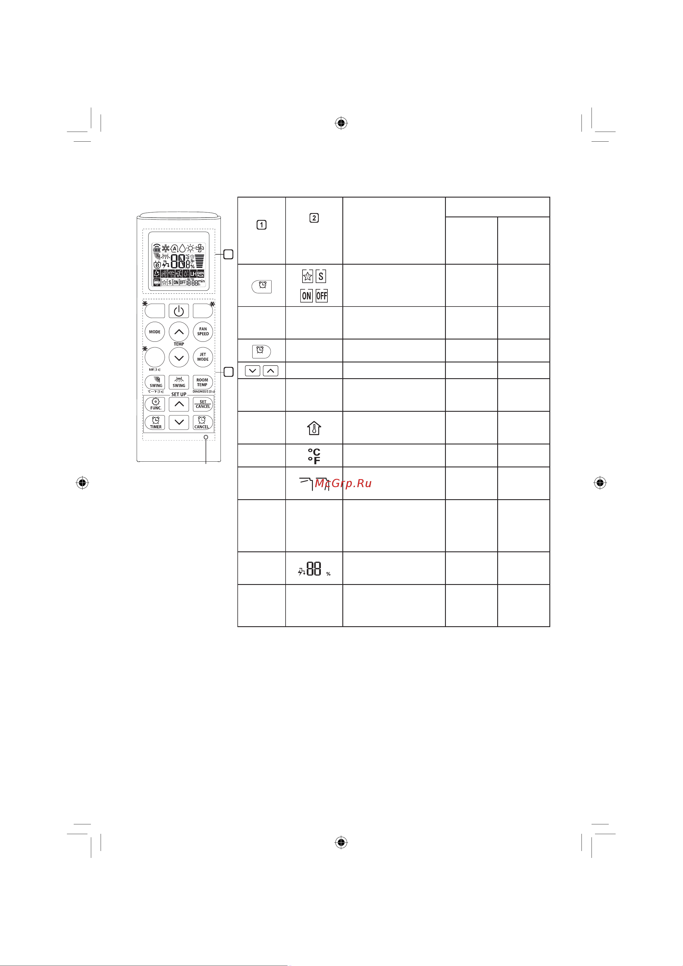 LG PC09SQR Инструкция по эксплуатации онлайн [16/36] 618541