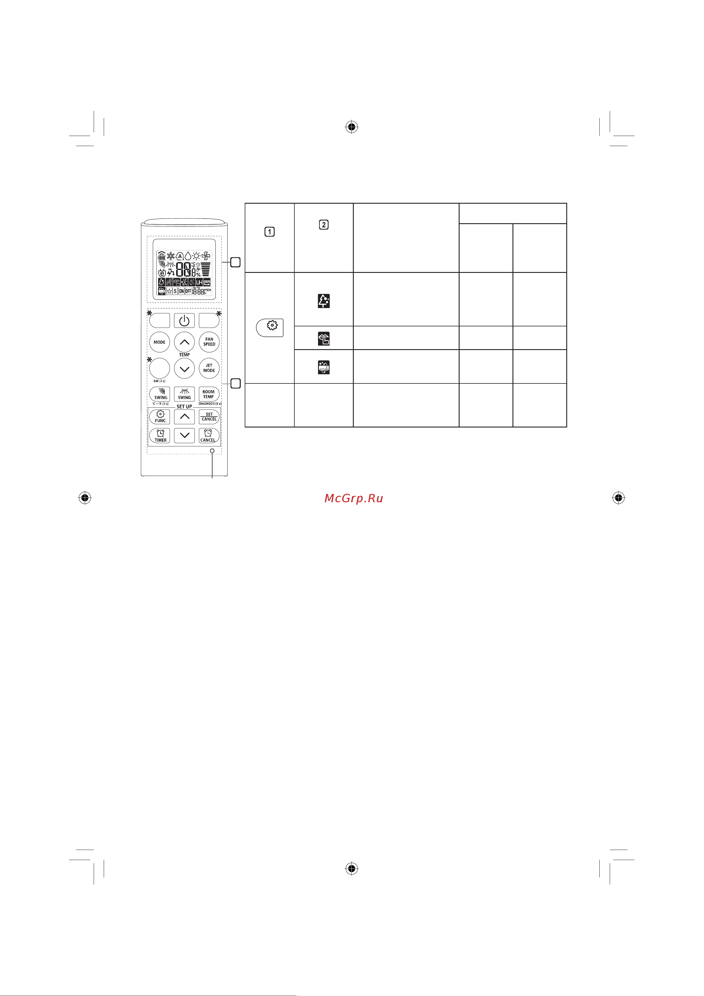 LG PC12SQ [17/36] Примечание