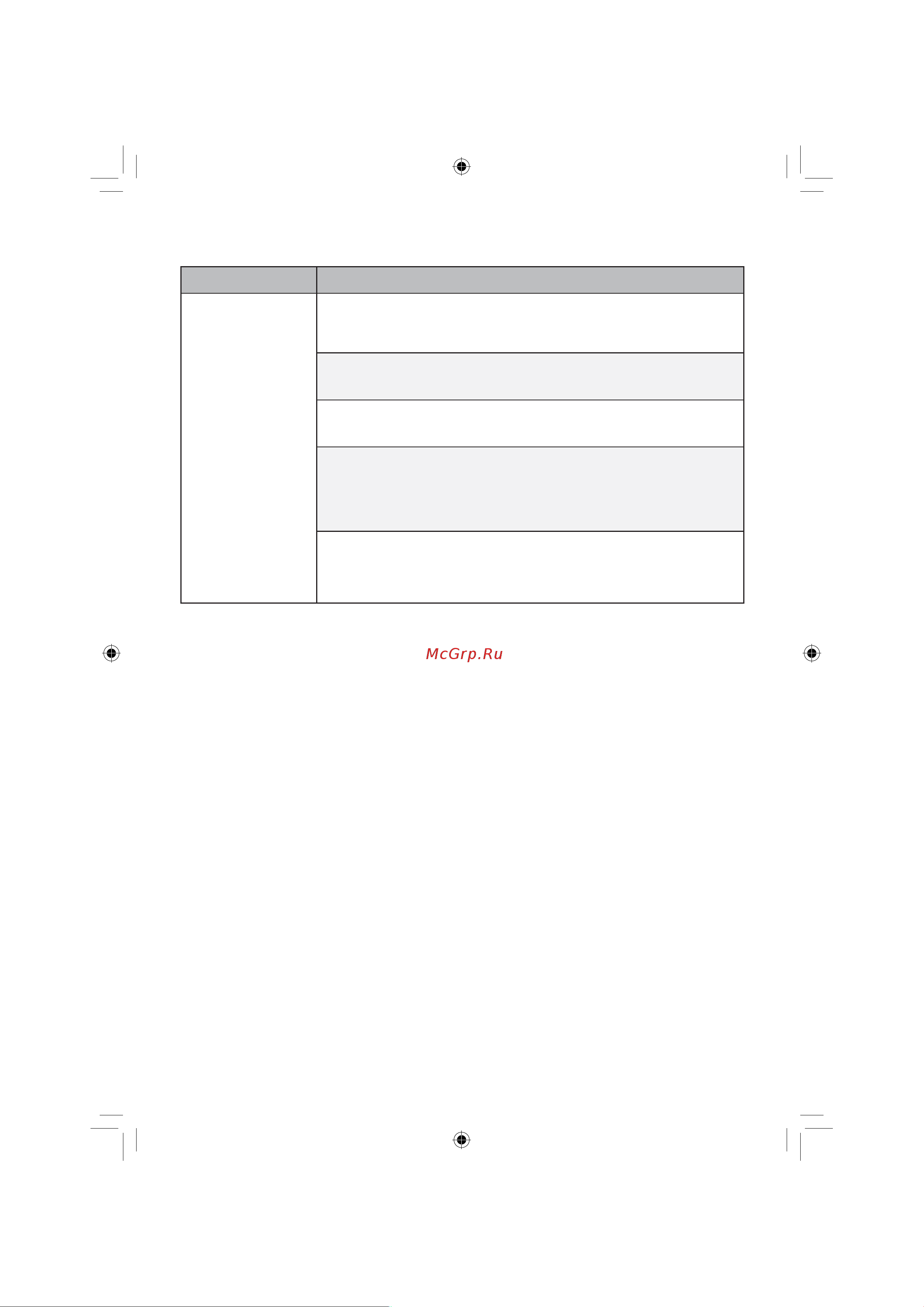 LG PC12SQ [36/36] Примечание