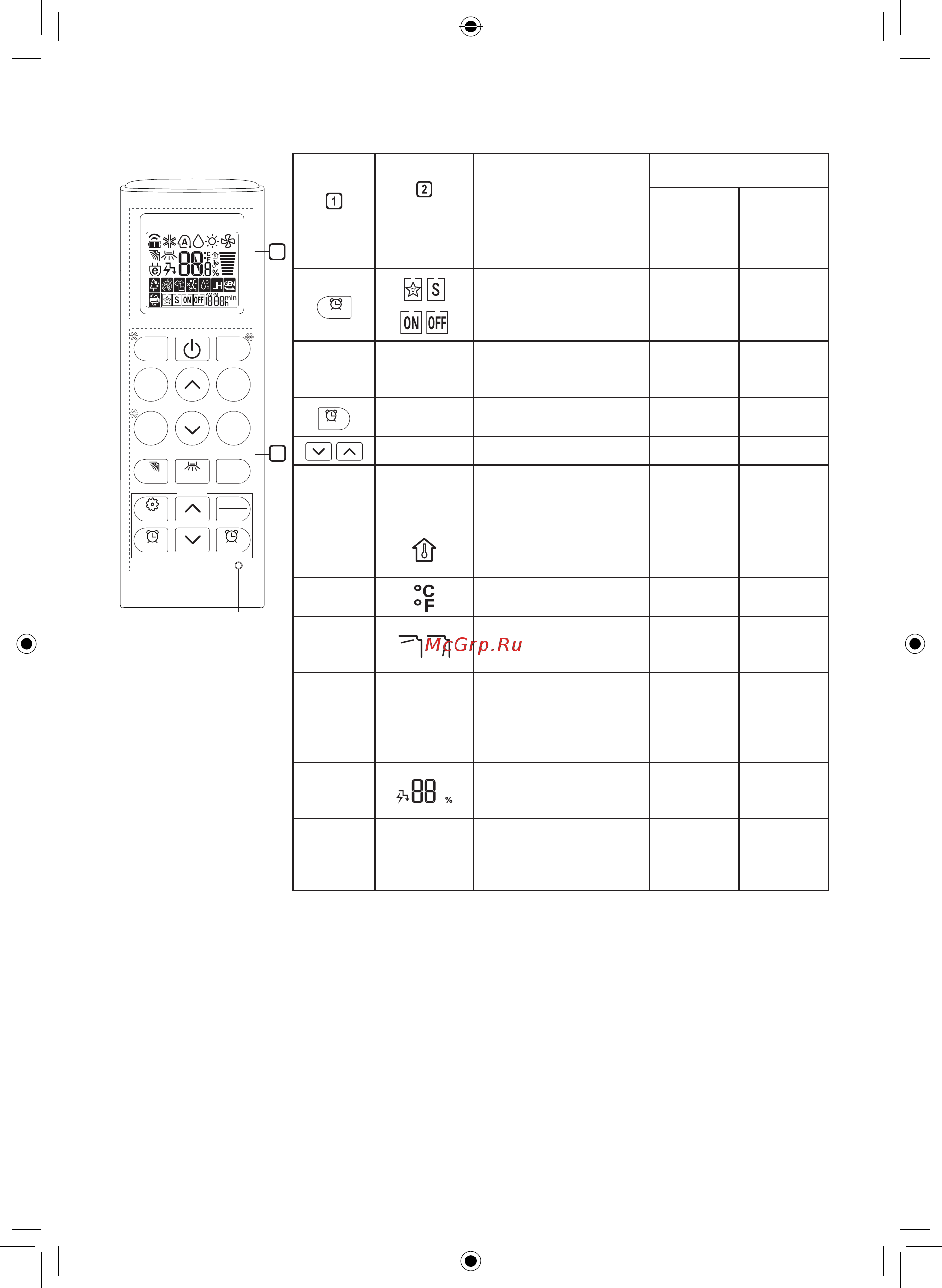LG S09EQR [16/36] Energy ctrl