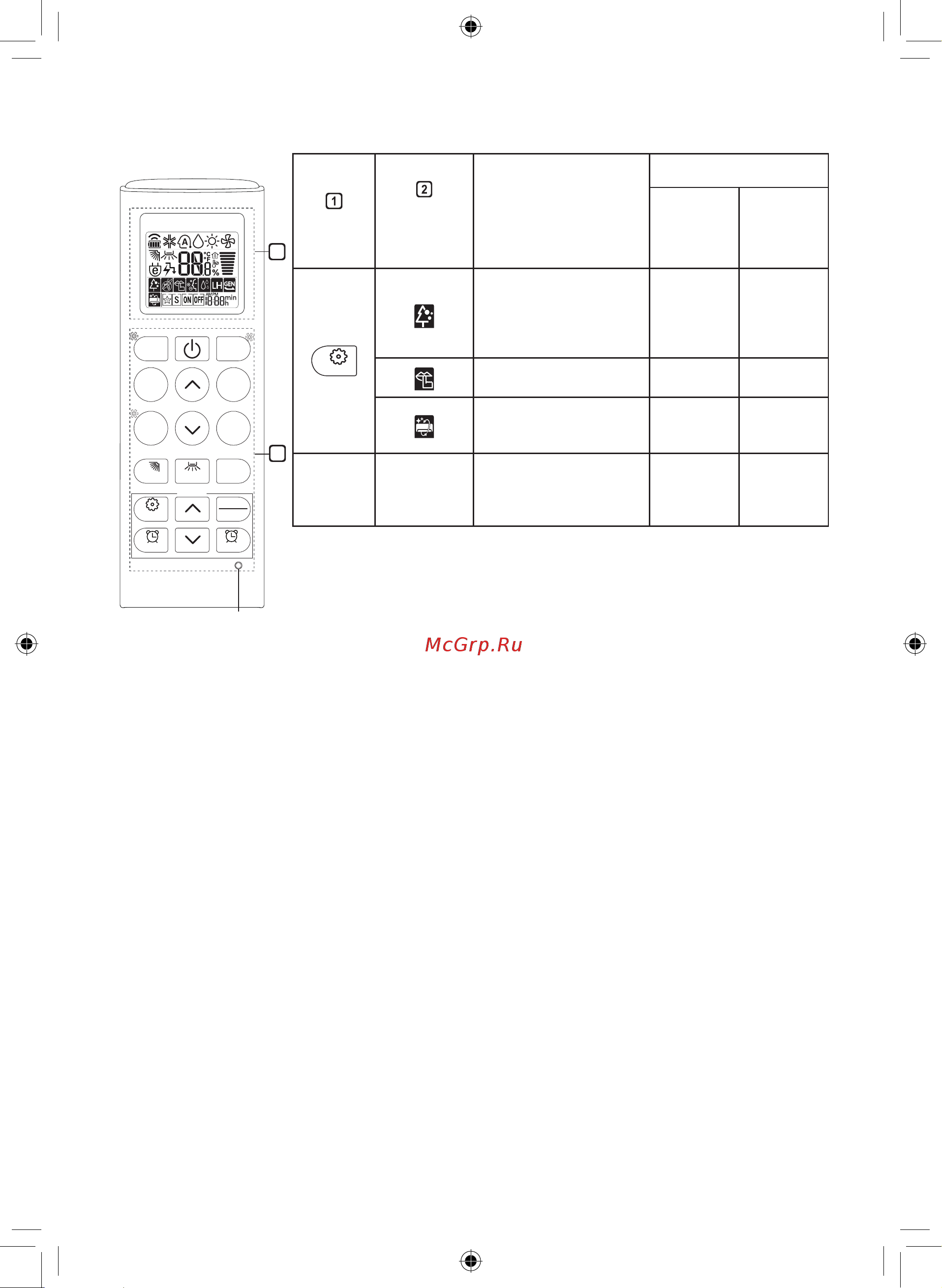 LG S07EQR [17/36] Примечание