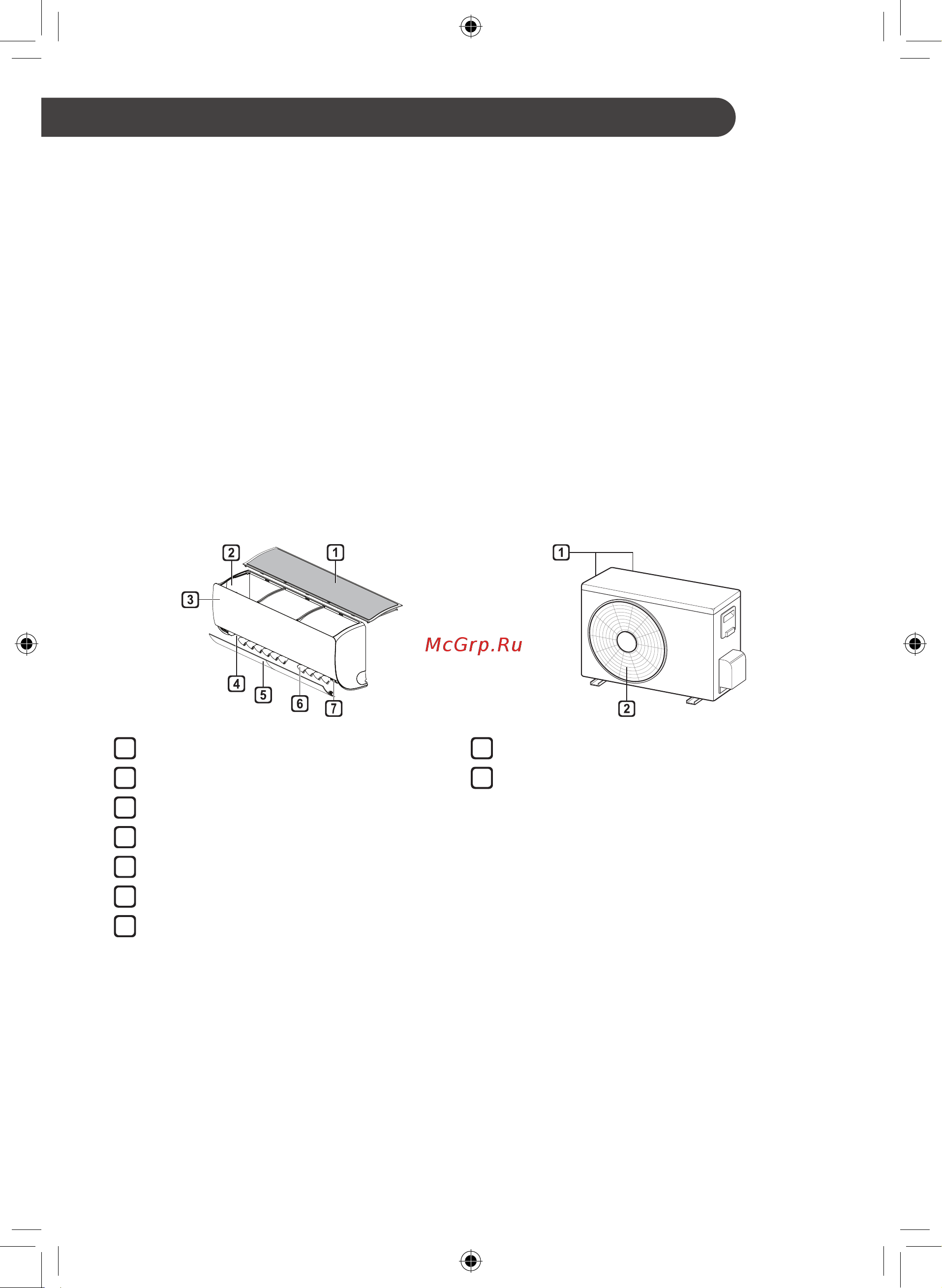 LG S18EQ [12/220] Operation
