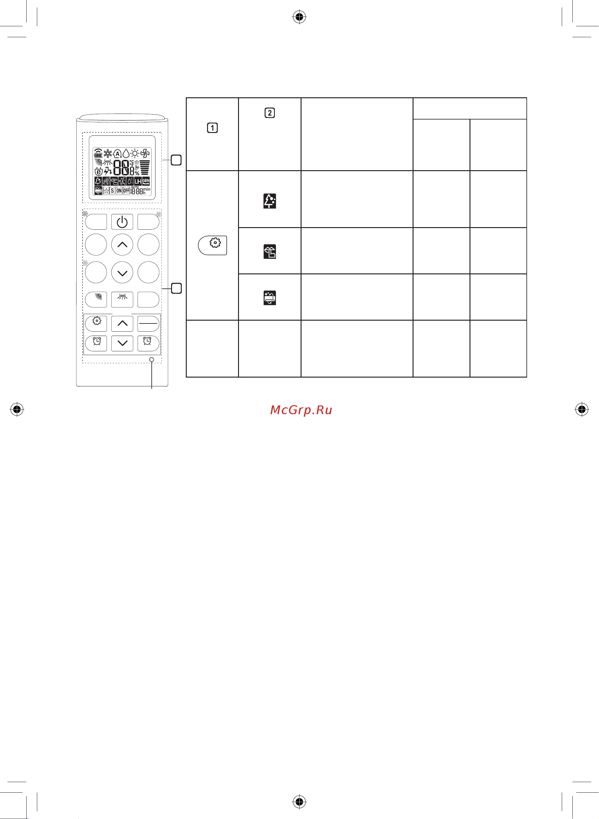 LG S24EQ [125/220] Примітка