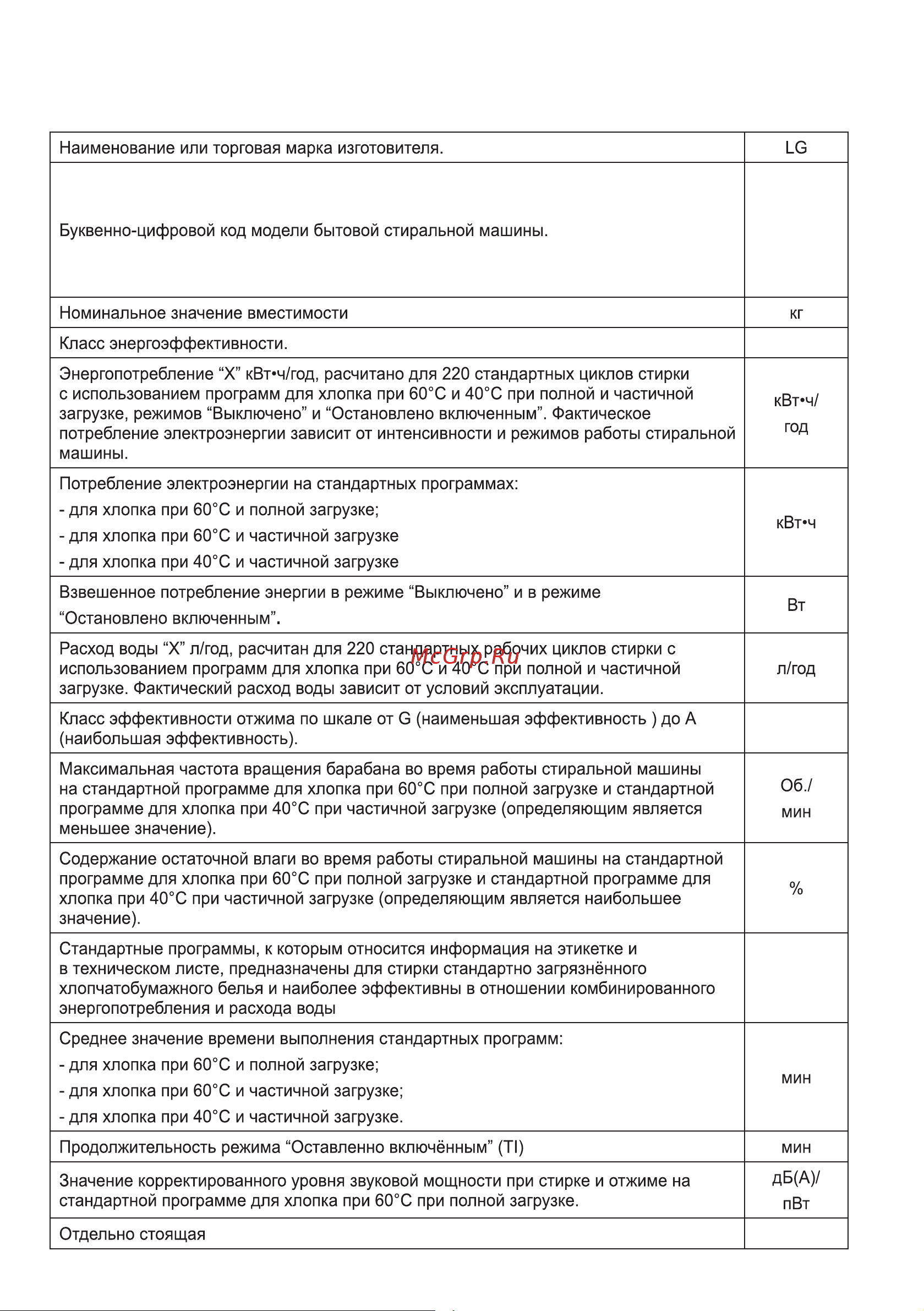 LG F2J5HS6S [56/60] Для стиральных машин в соответствии с стб 2453 регламентом кму 702