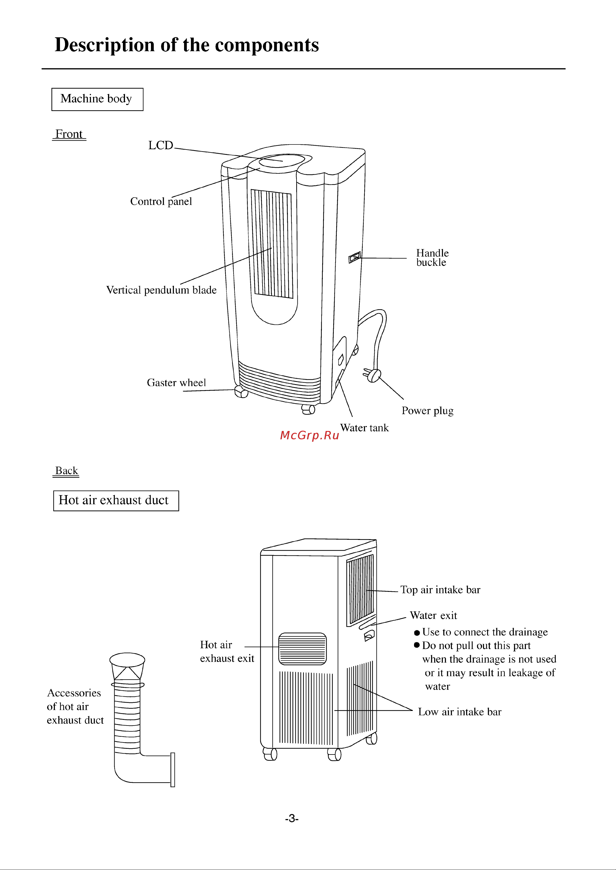 Haier HM-09CC03/R1 Инструкция по эксплуатации онлайн [5/15] 618574