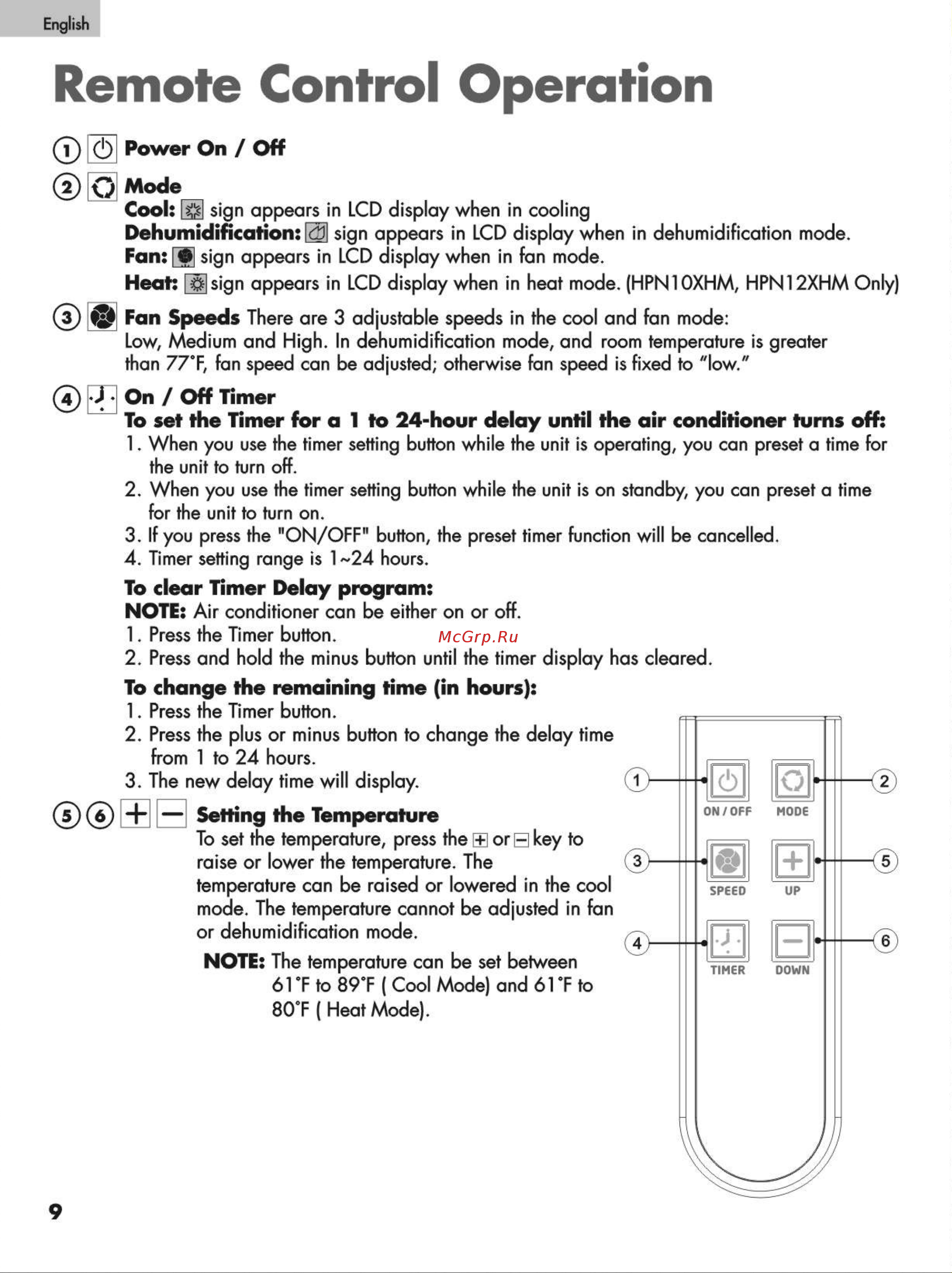 Haier HPN12XCM [10/36] Remote control operation