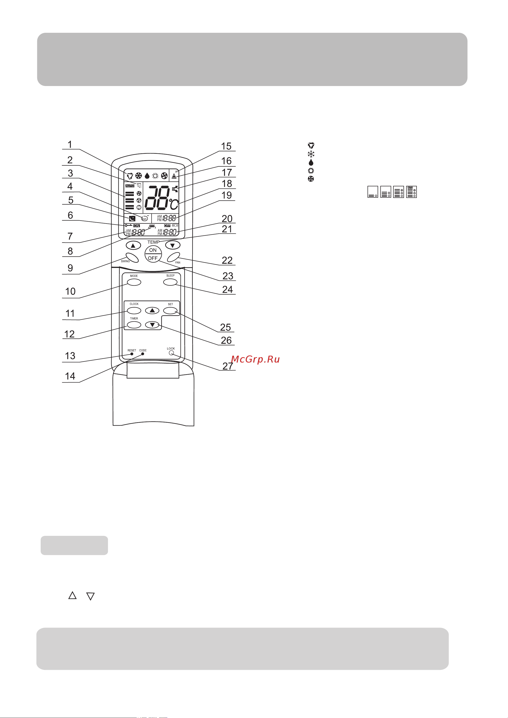 Haier HSU-14CG13 [6/17] Parts and functions