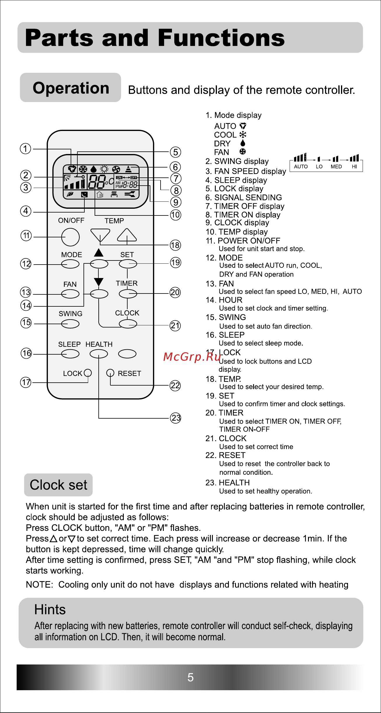 Haier HW-18L2H [5/20] Page 5