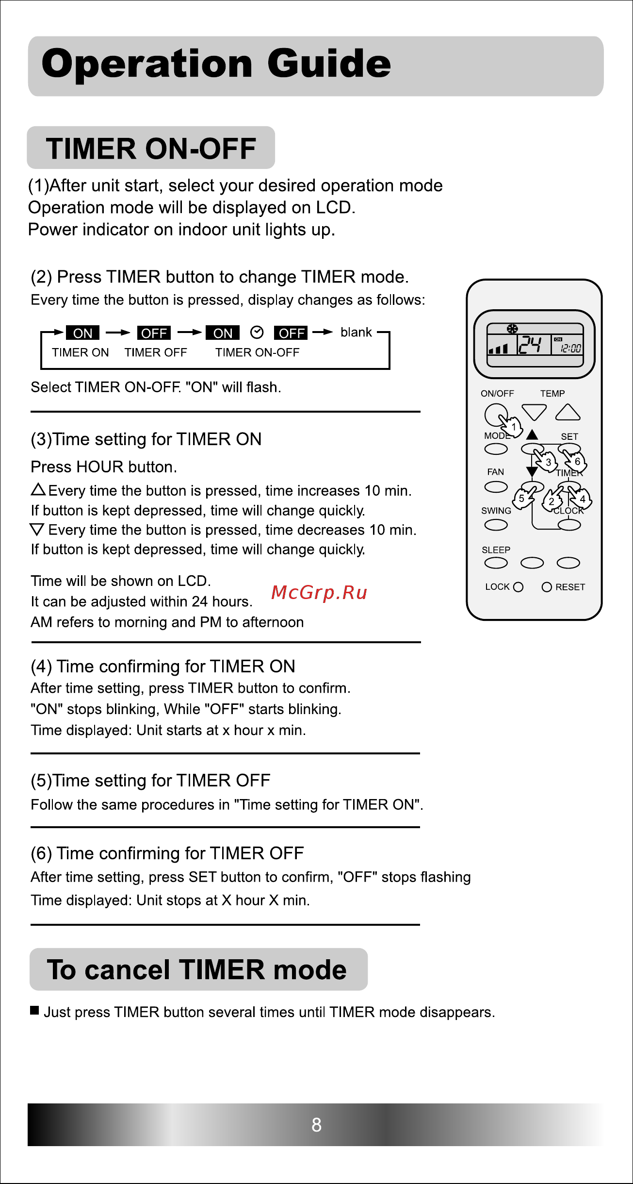 Haier HW-18L2H [8/20] Page 8