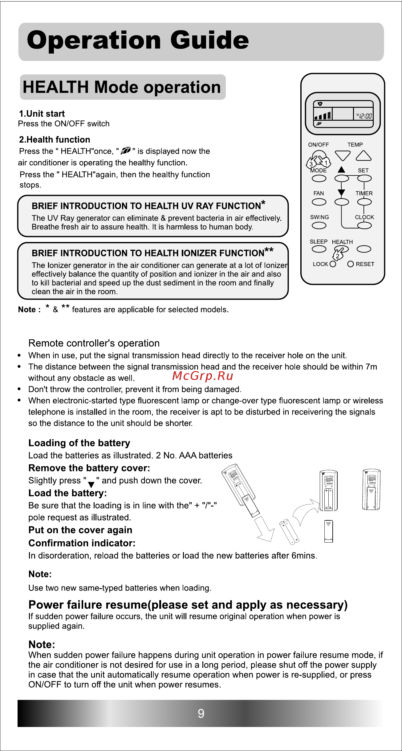 Haier HW-18L2H [9/20] Page 9