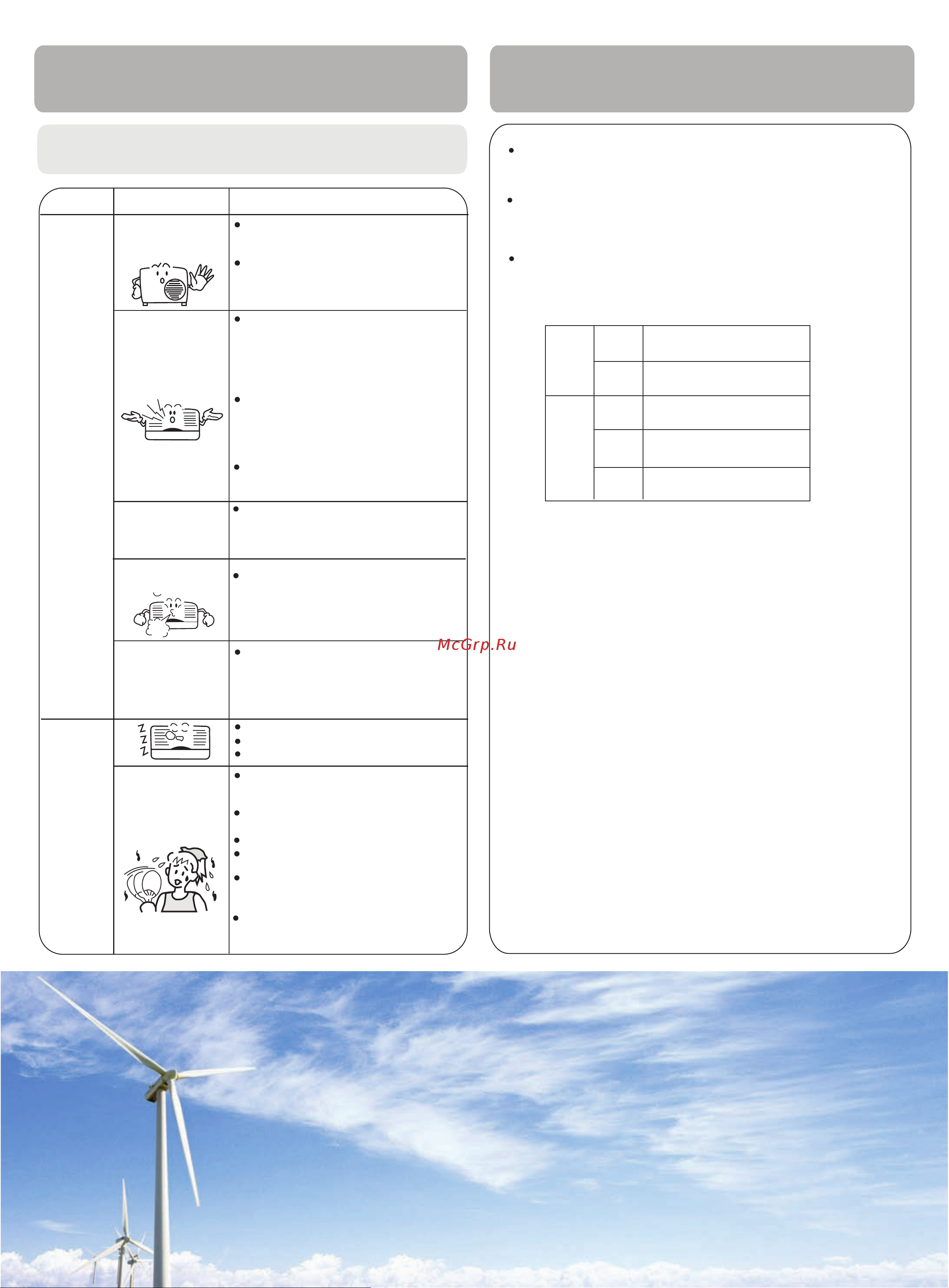 Haier HSU-12HQA03/R2(DB) [10/16] Cautions