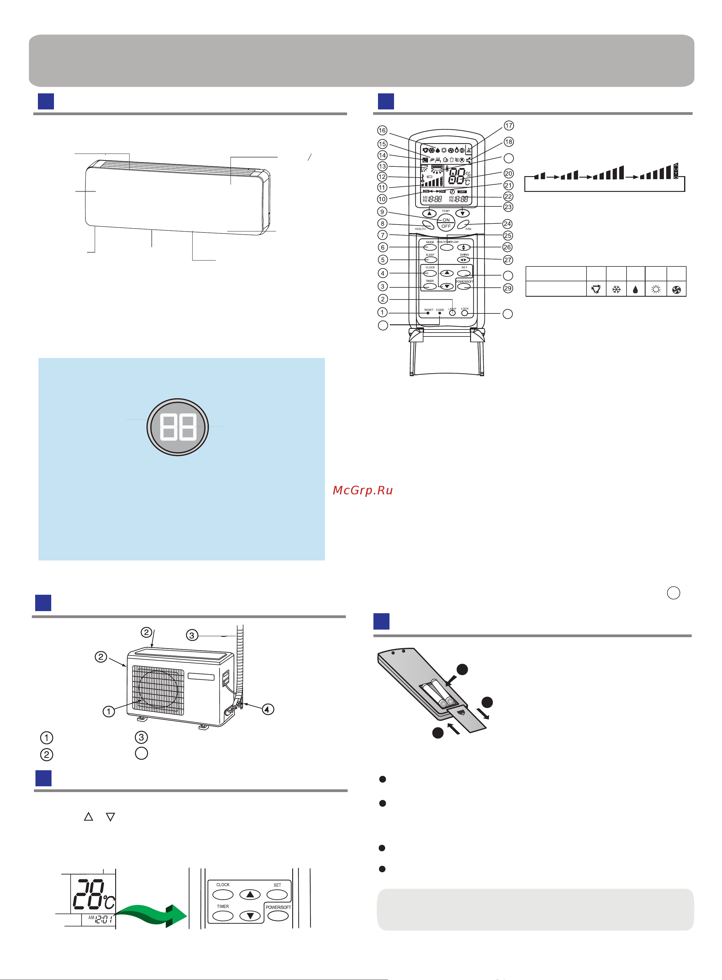 Haier HSU-12HQA03/R2(DB) [4/16] Actual indoop unit may vary from the one shown in the manual according to the product purchased
