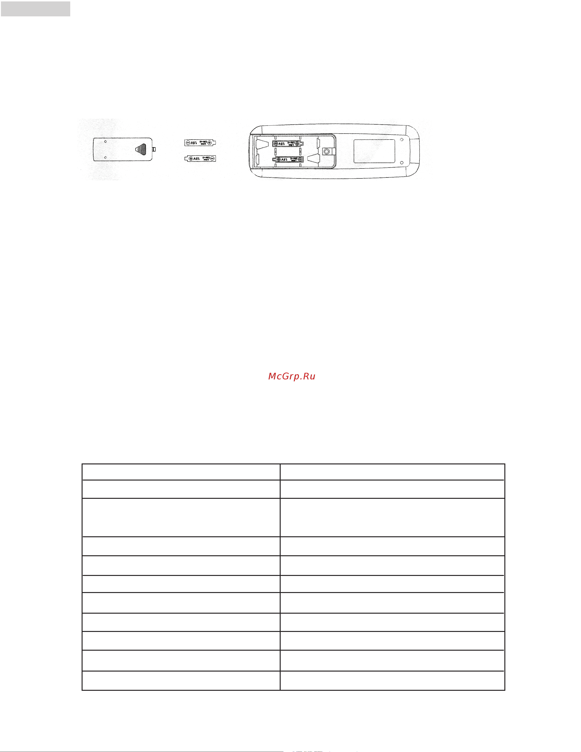 Haier HPRD12XH7 [14/44] Product specification