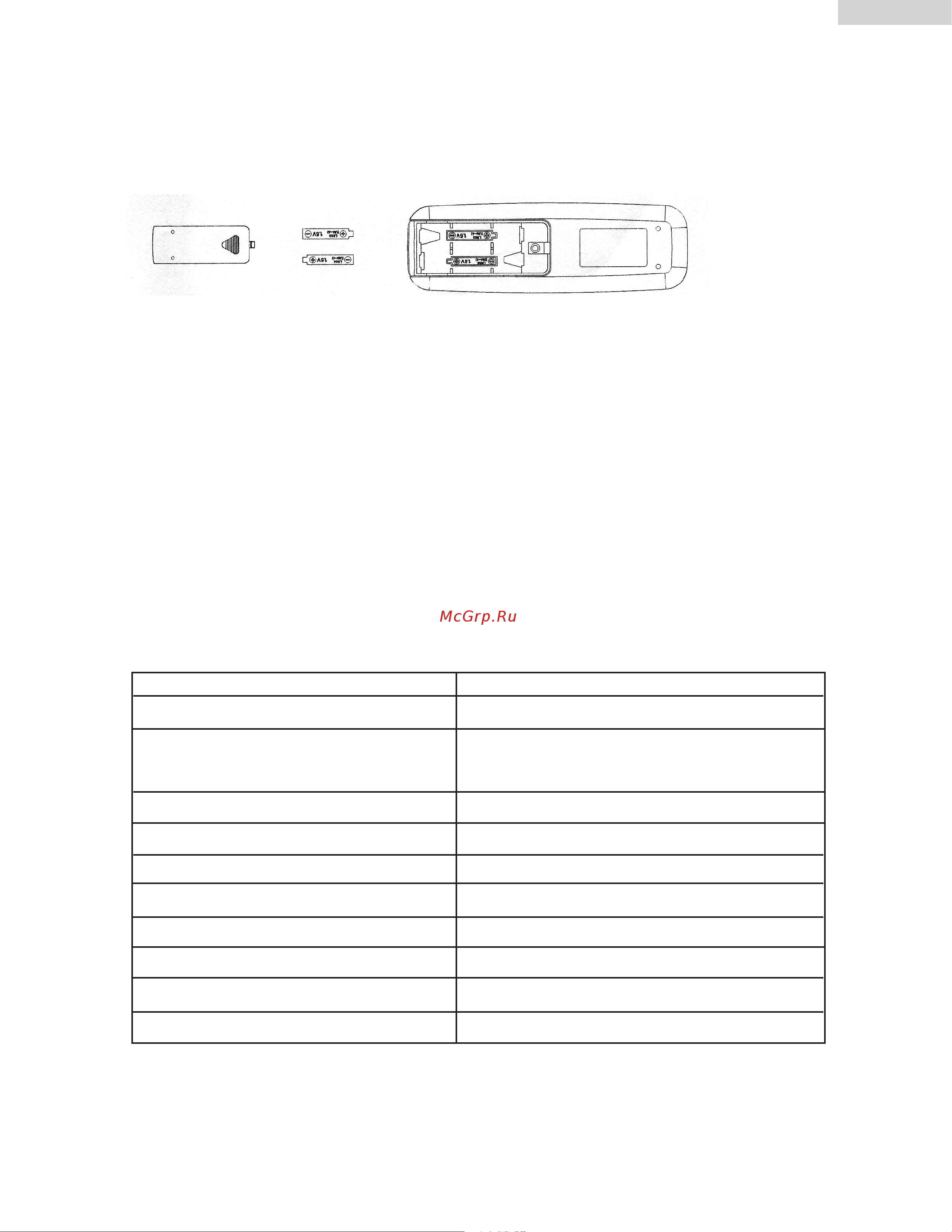 Haier HPRD12XH7 [41/44] Especificaciones del producto
