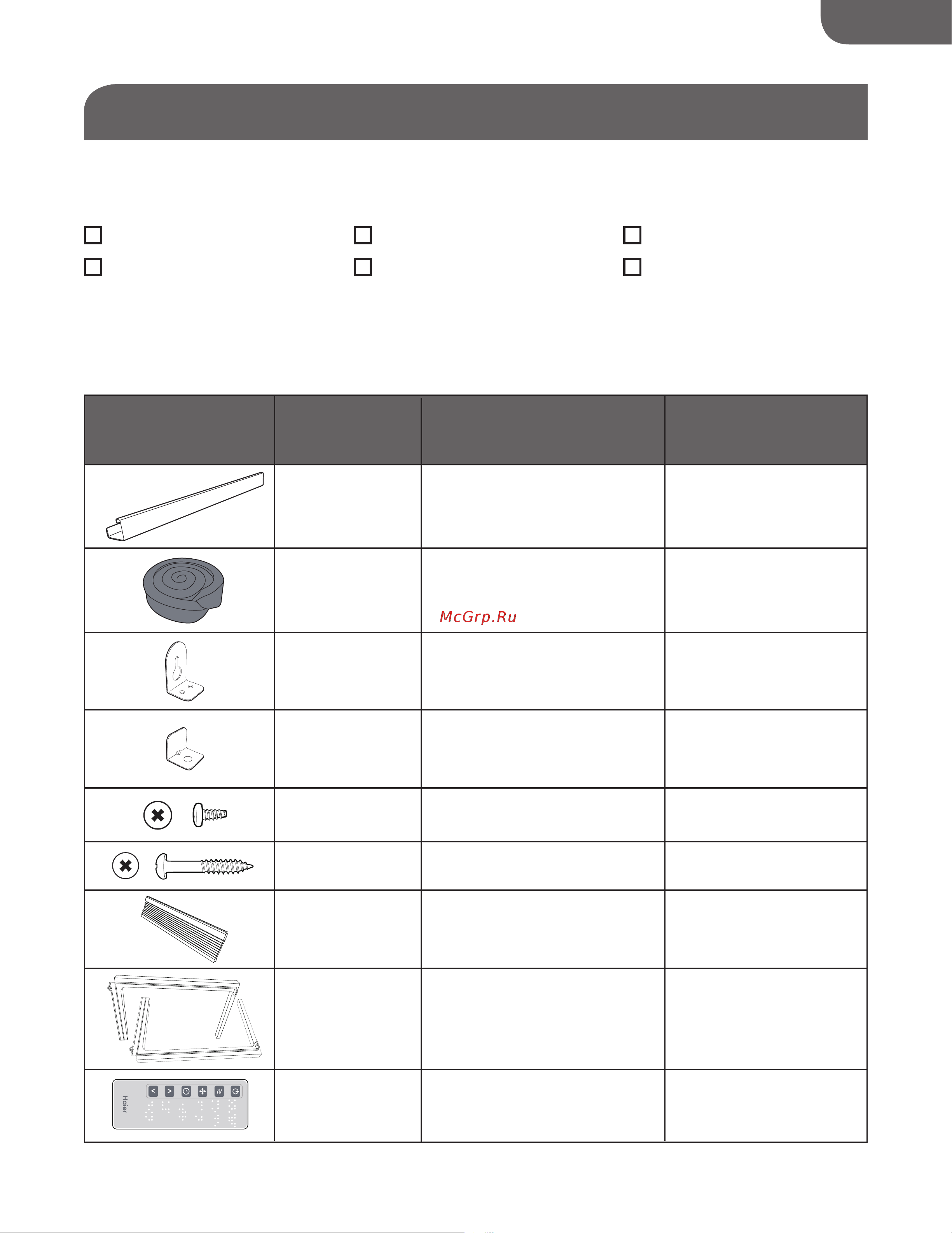 Haier HWE06XCN [7/79] Tools and parts