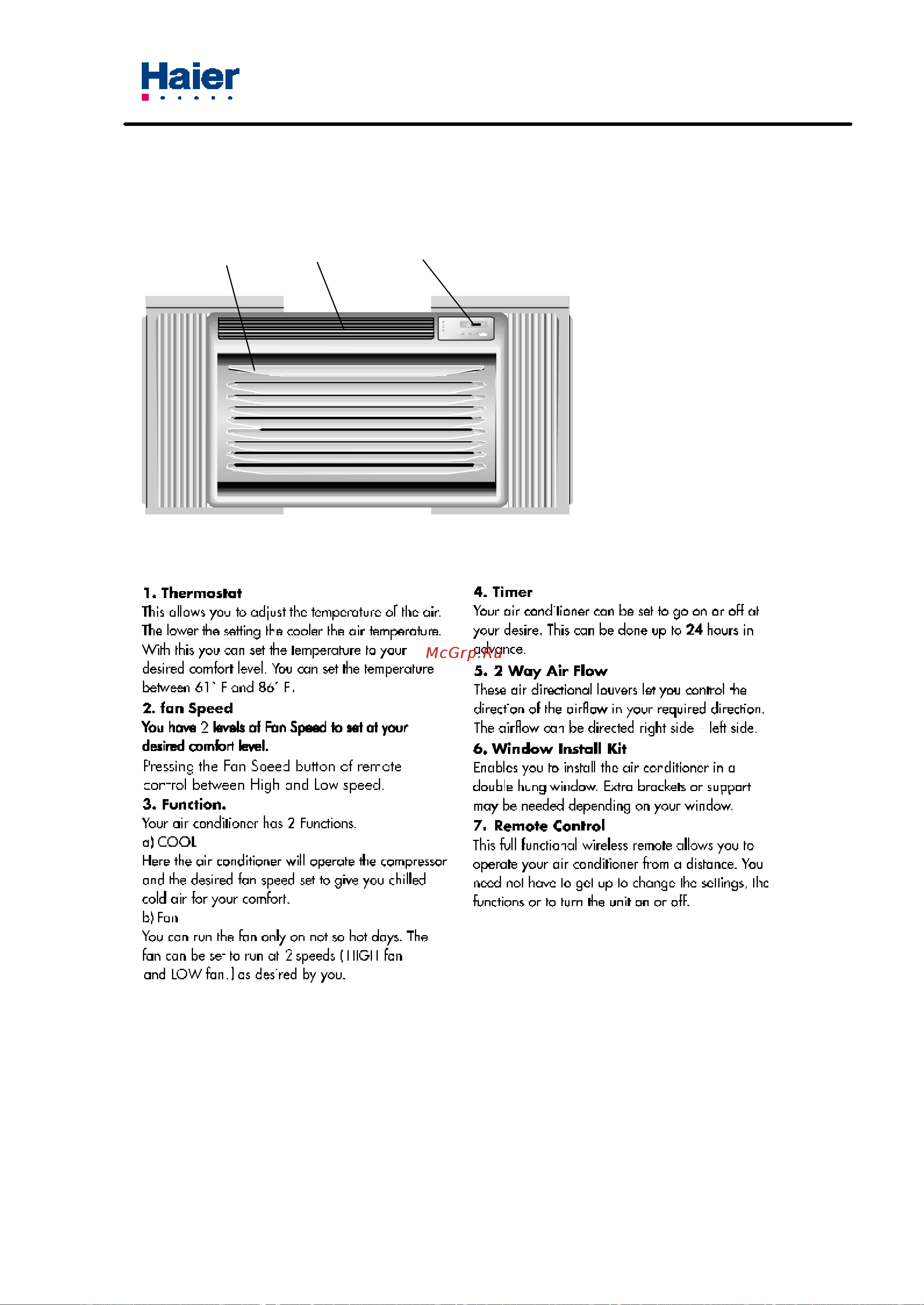 Haier HWR05XC5 [13/23] Parts and functions