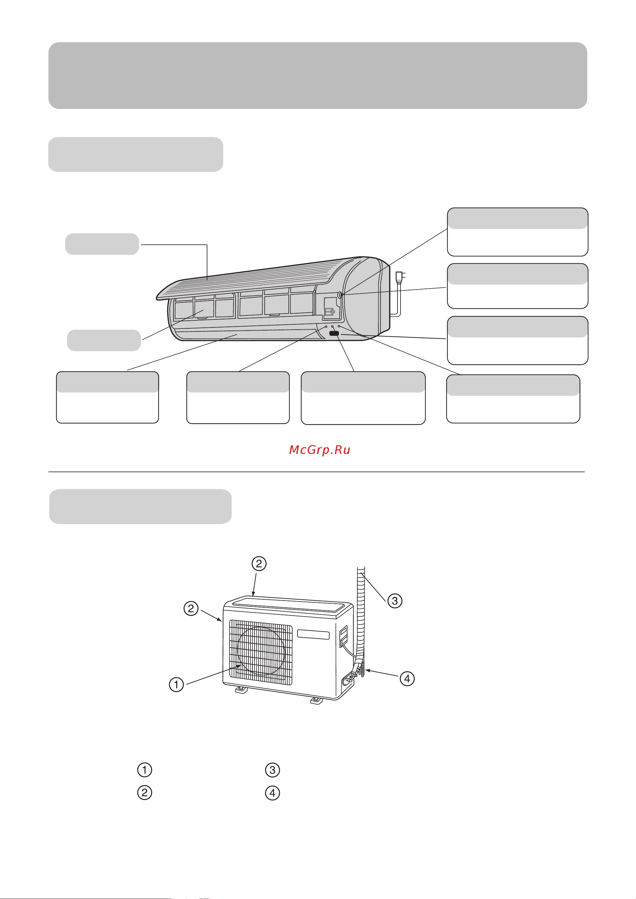 Haier HSU-18HK13(T3) [5/19] Parts and functions