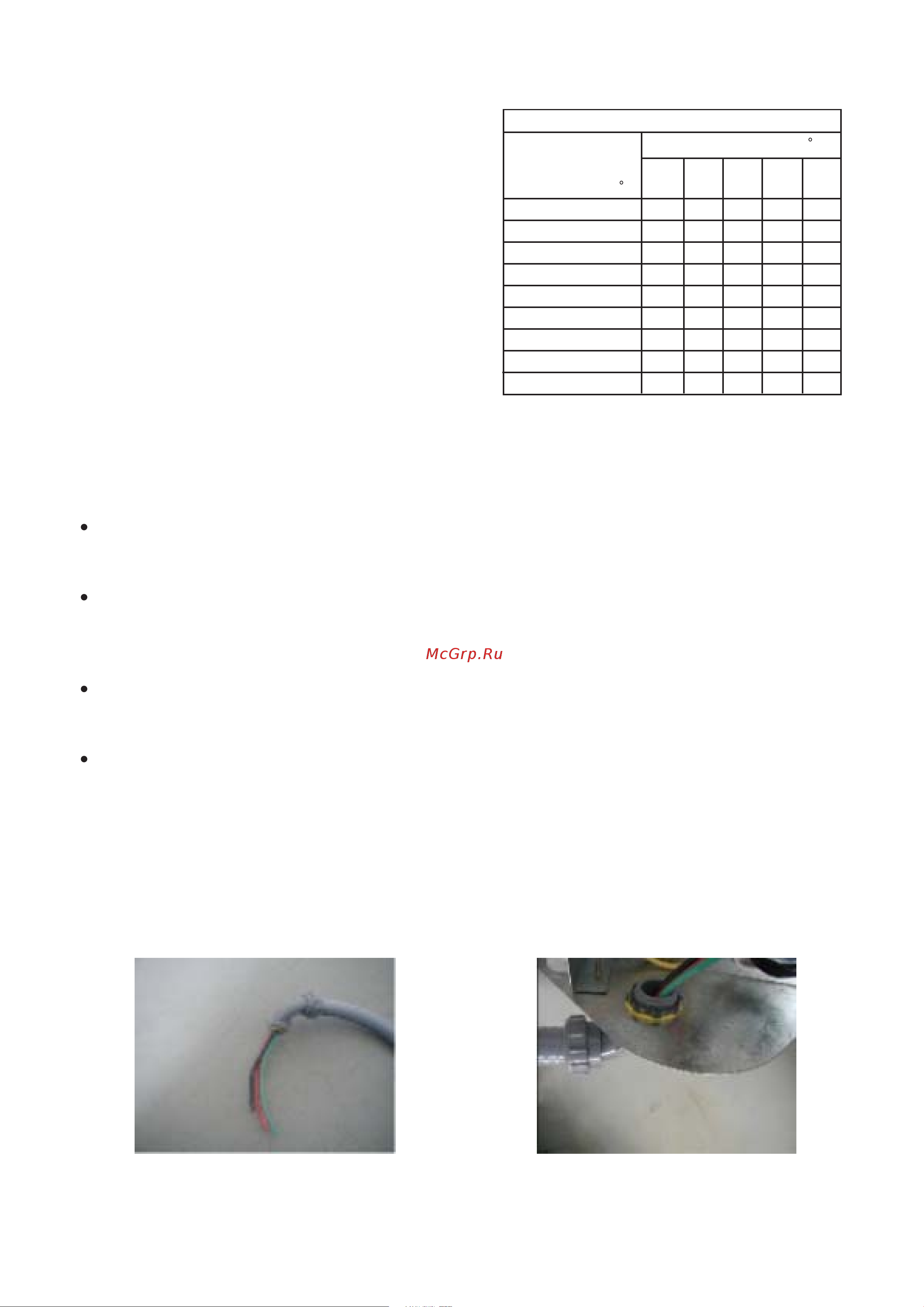 Haier HC3091VAR [11/16] Electrical wiring