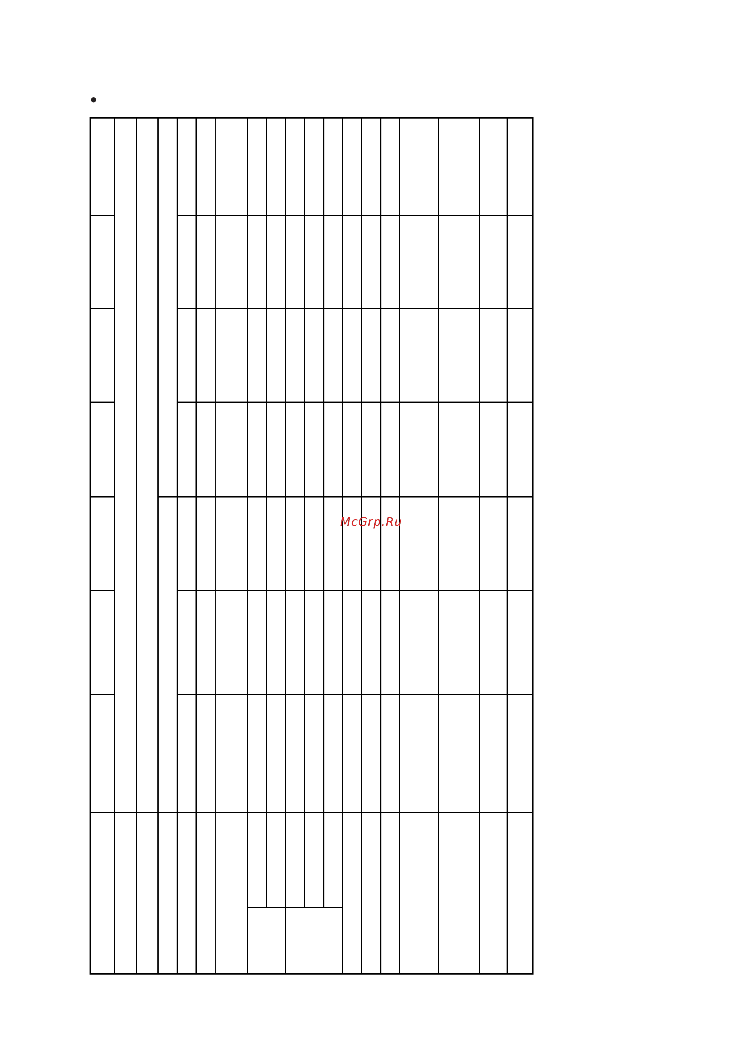 Haier HC6091VAR [5/16] Model hc18 6091var table 1