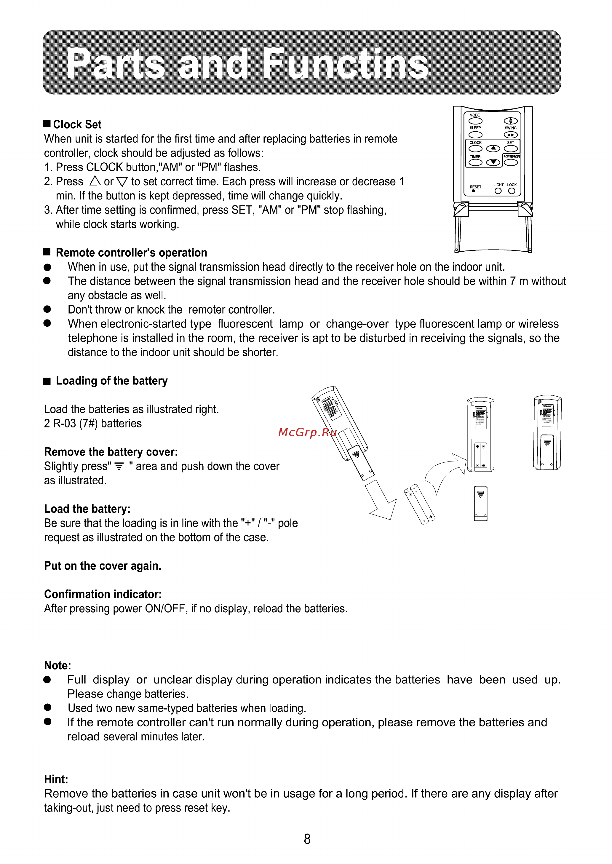 Haier AU122AKAIA Инструкция по эксплуатации онлайн [10/29] 618652