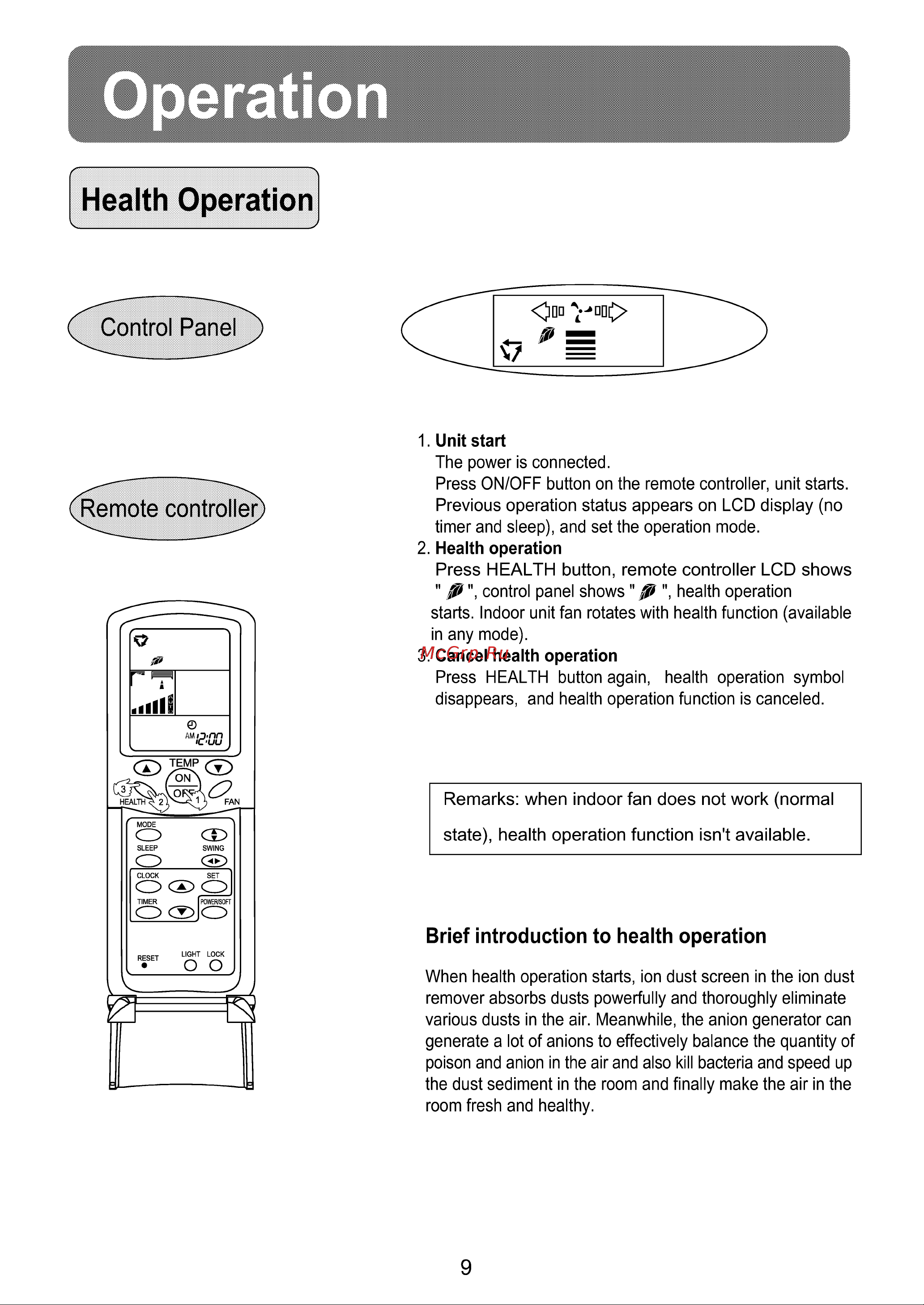 Haier AU122AKAIA [11/29] Remote controller