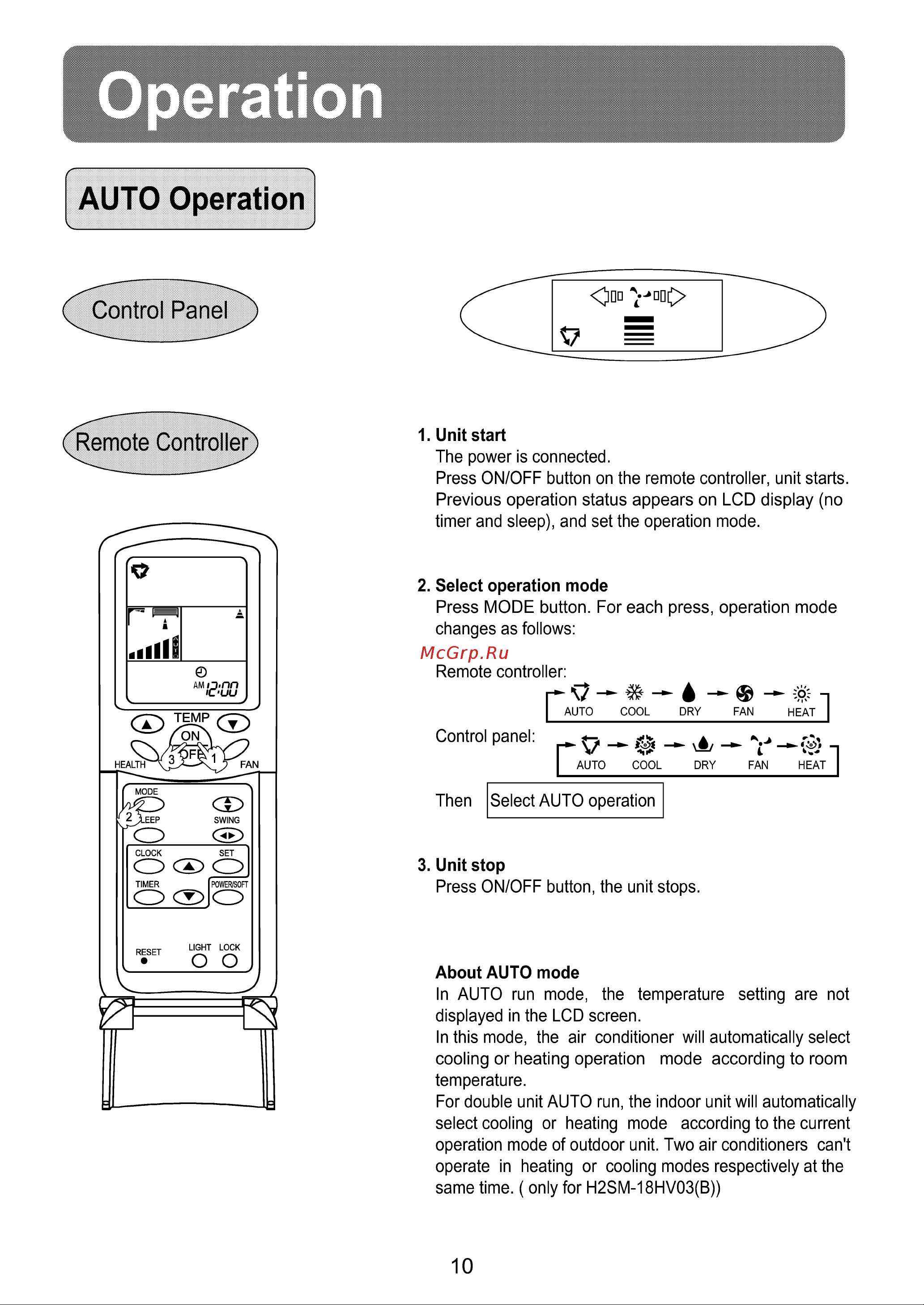 Haier AU122AKAIA [12/29] Auto operation