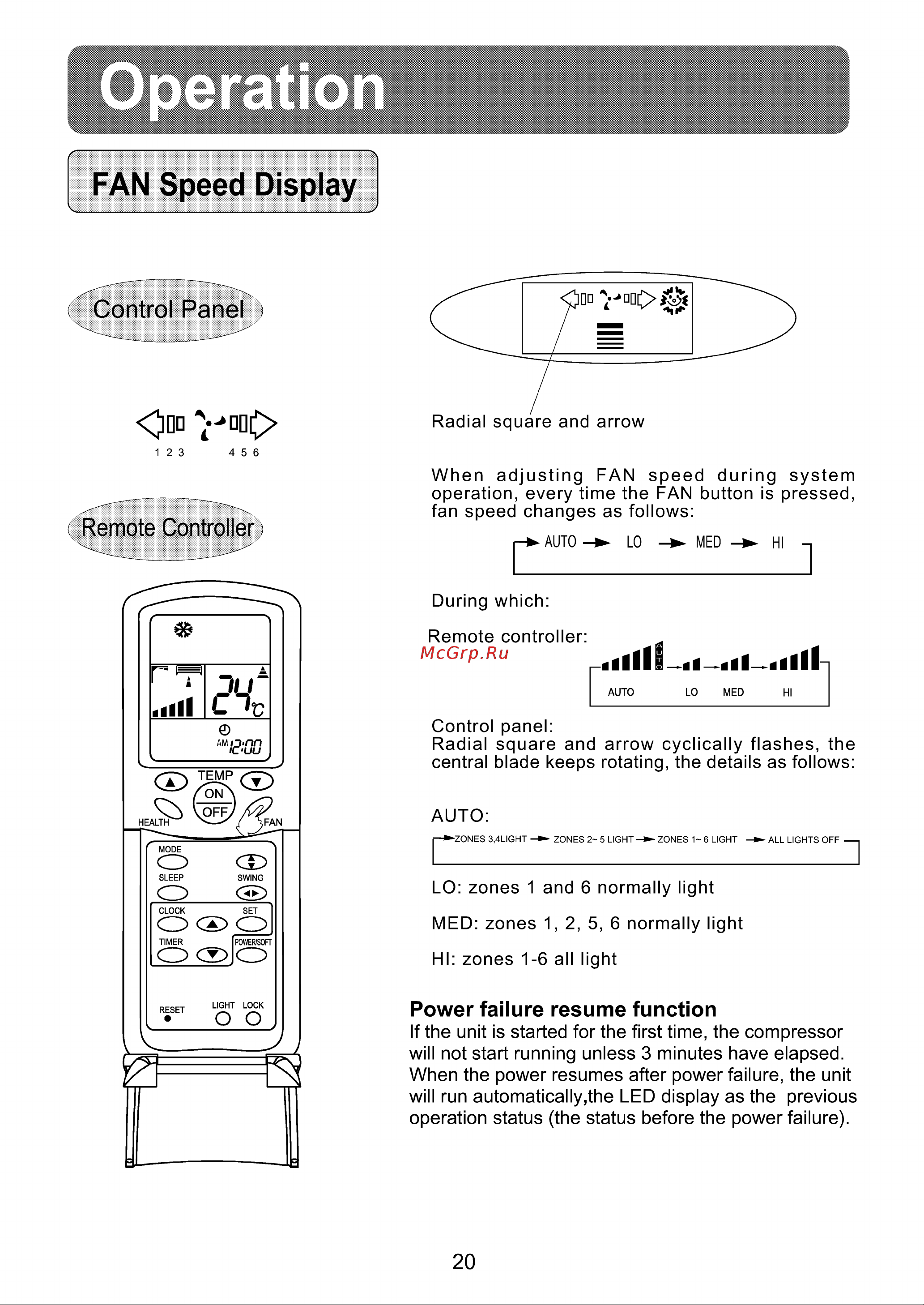 Haier AU072ACAHA [22/29] Fan speed display