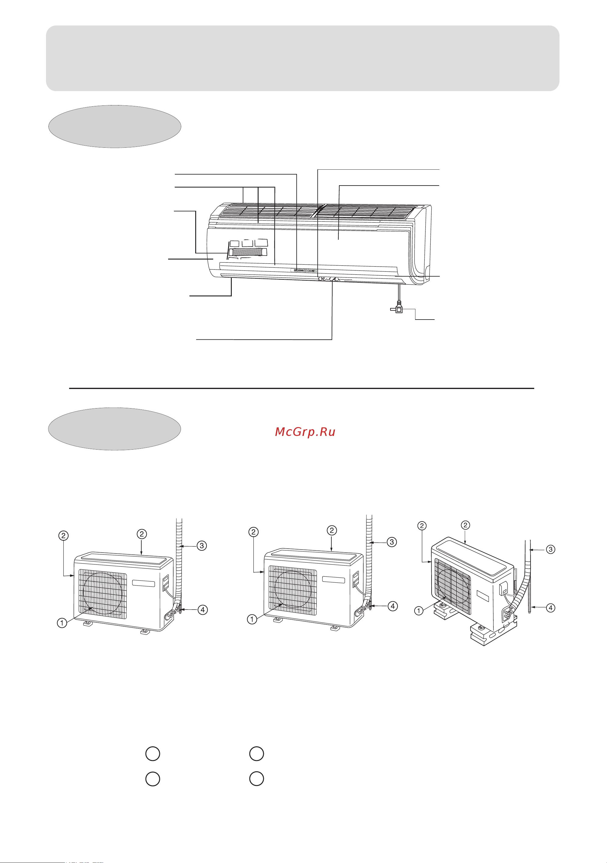 Haier HSU-12HV04/R2(DB) [6/27] Parts and functions