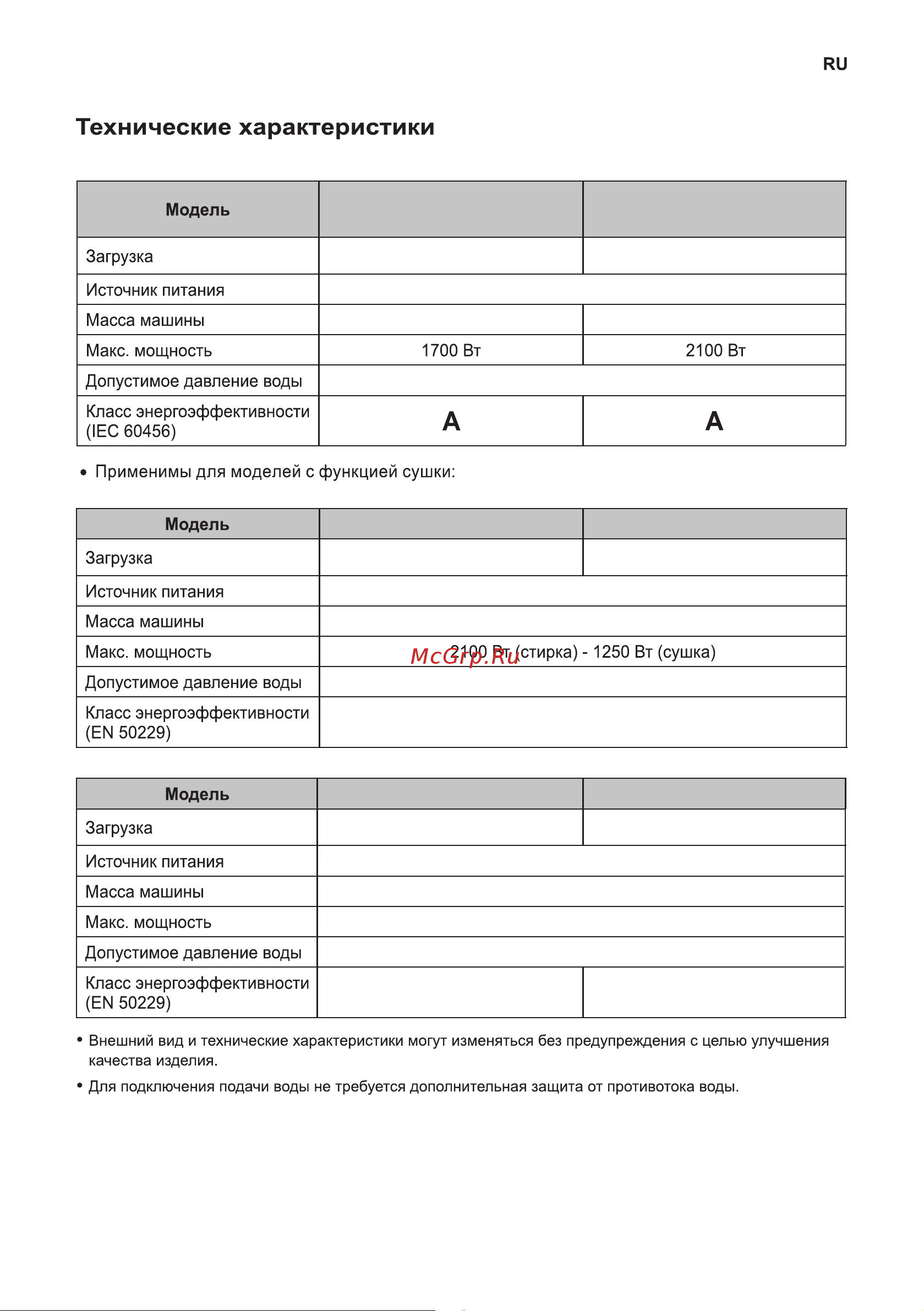 LG F2H5HS3W Инструкция по эксплуатации онлайн [11/60] 618672