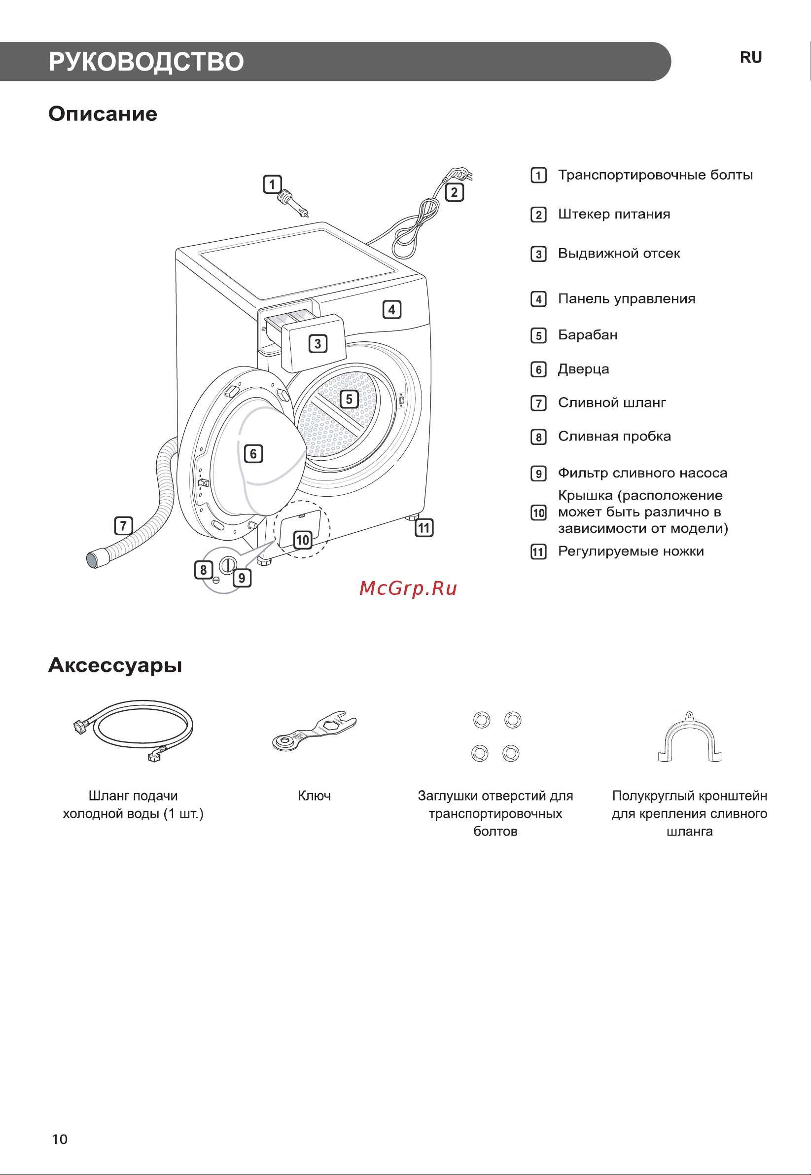 LG FH2H3SD2 [10/52] Руководство