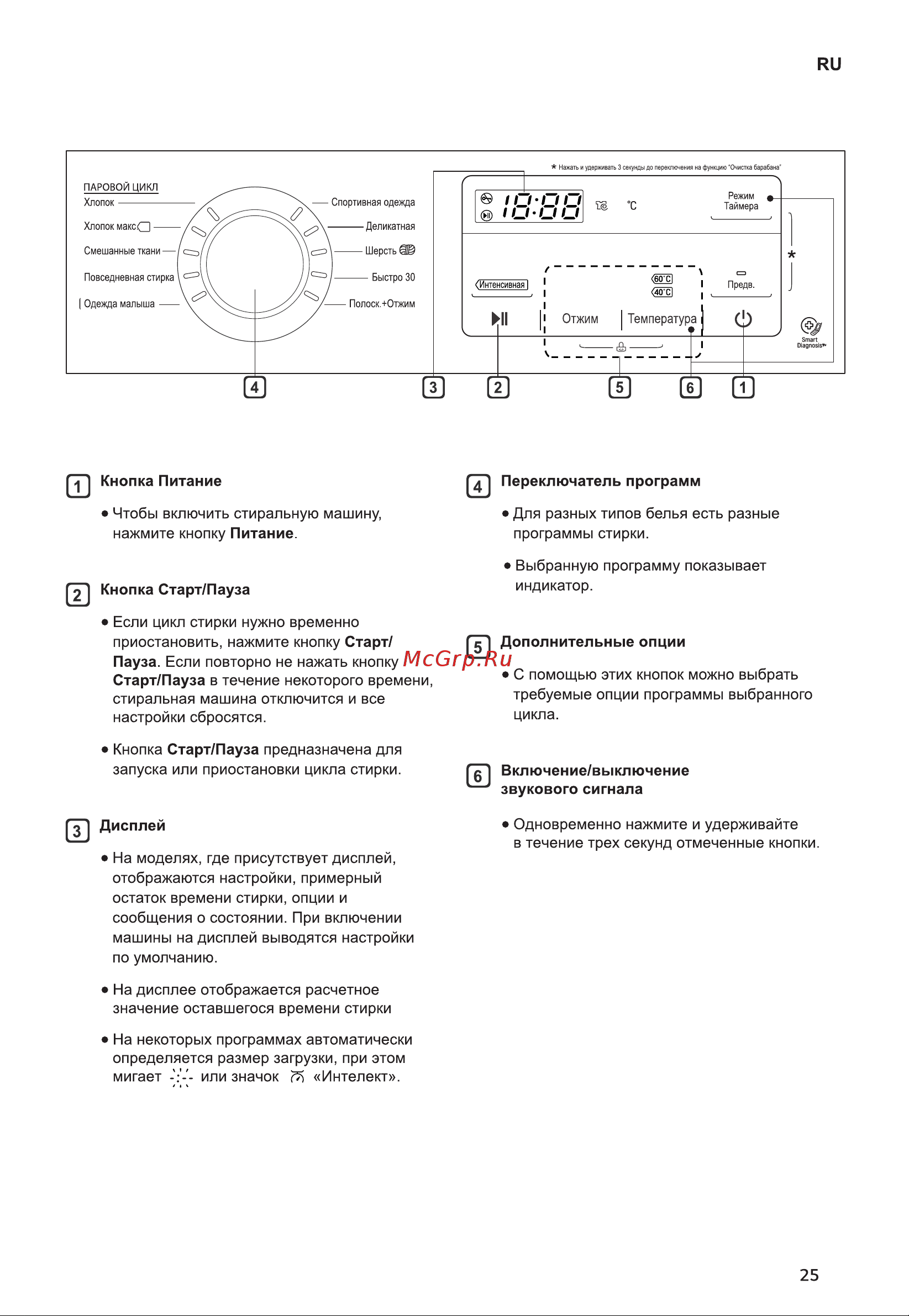 LG FH2H3SD2 Инструкция по эксплуатации онлайн [25/52] 618764