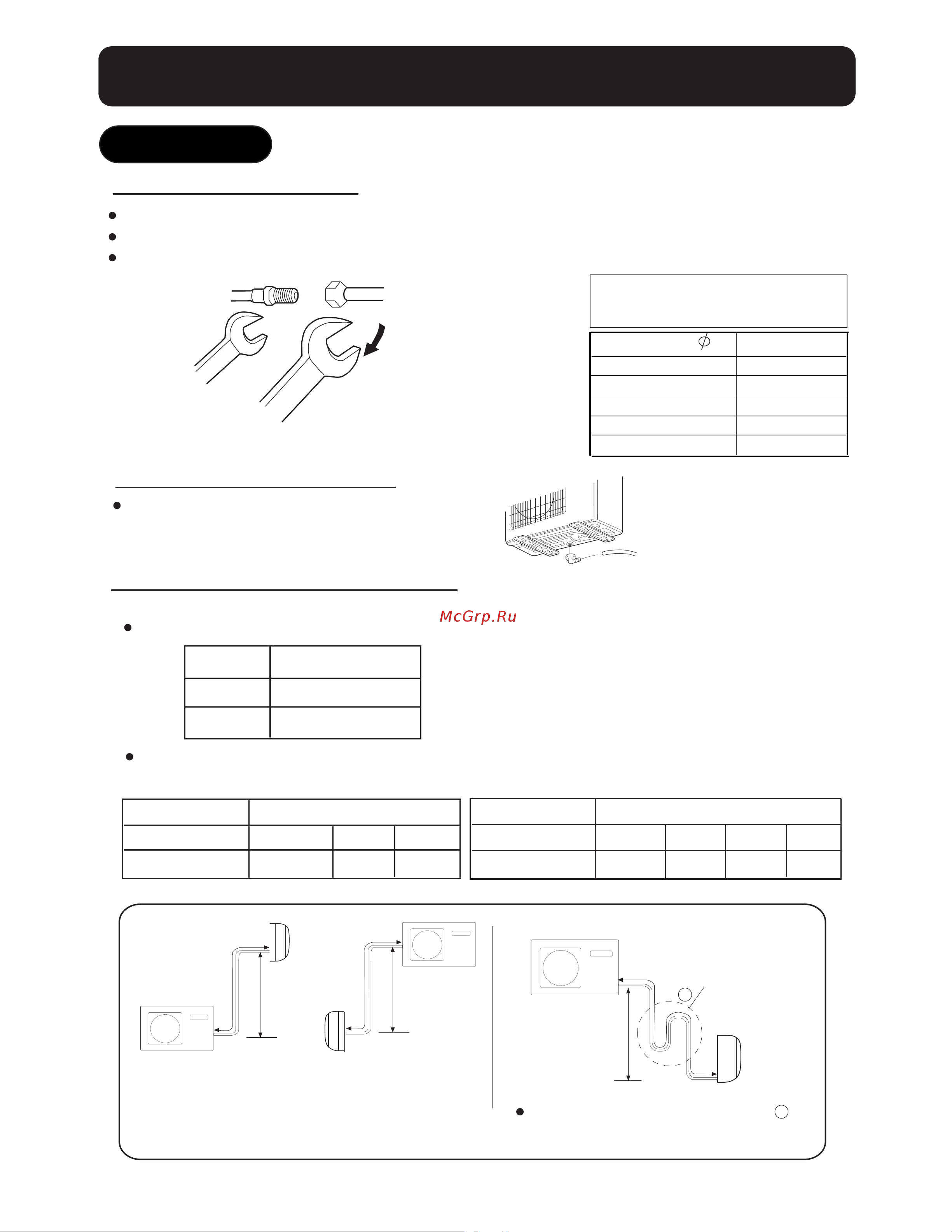 Haier HSU-24LEB03(T3) [4/4] Caution in case more than 5 metres oil trap should be installed every 5 7m