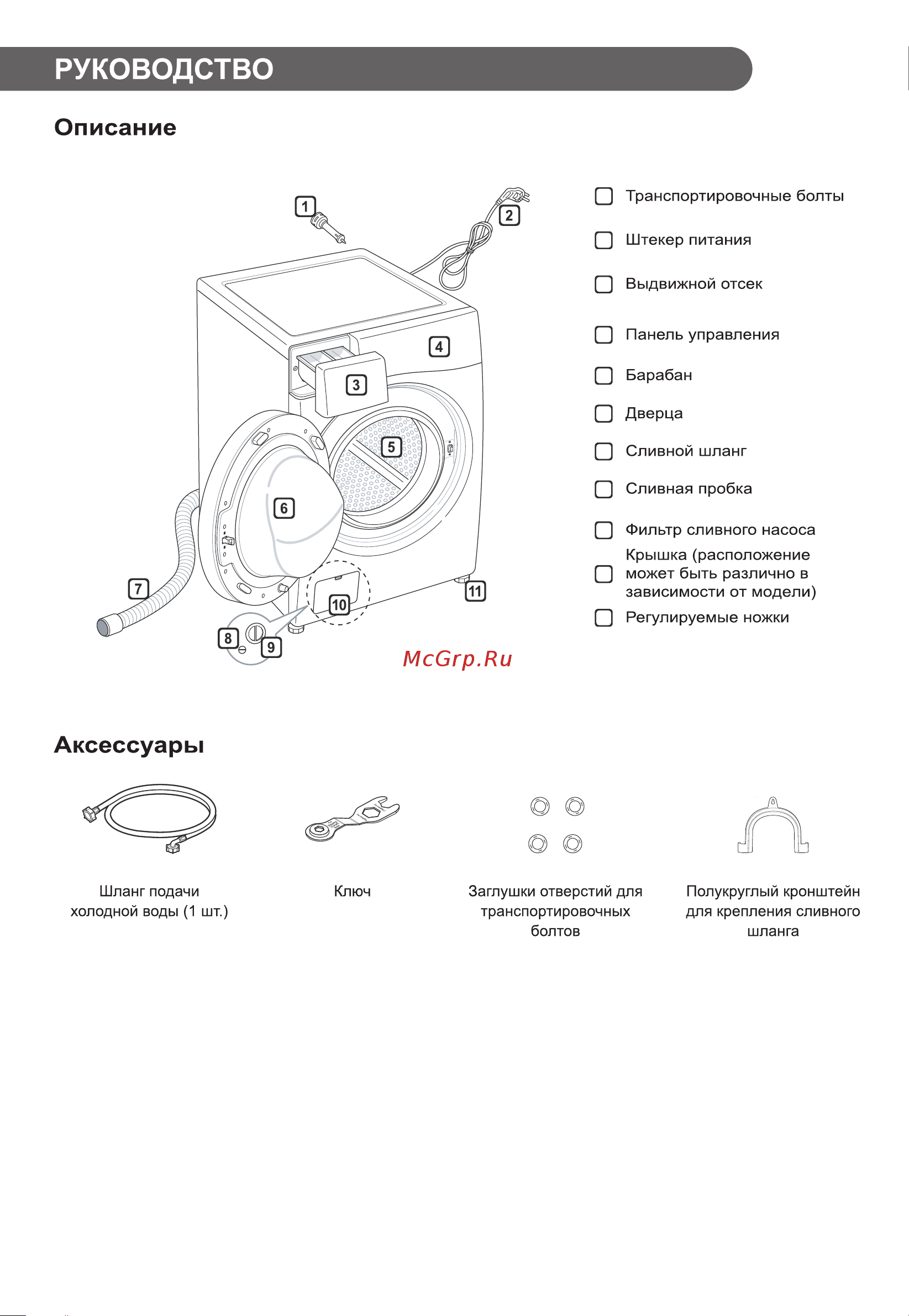 LG F2J3NS1W [9/44] Руководство