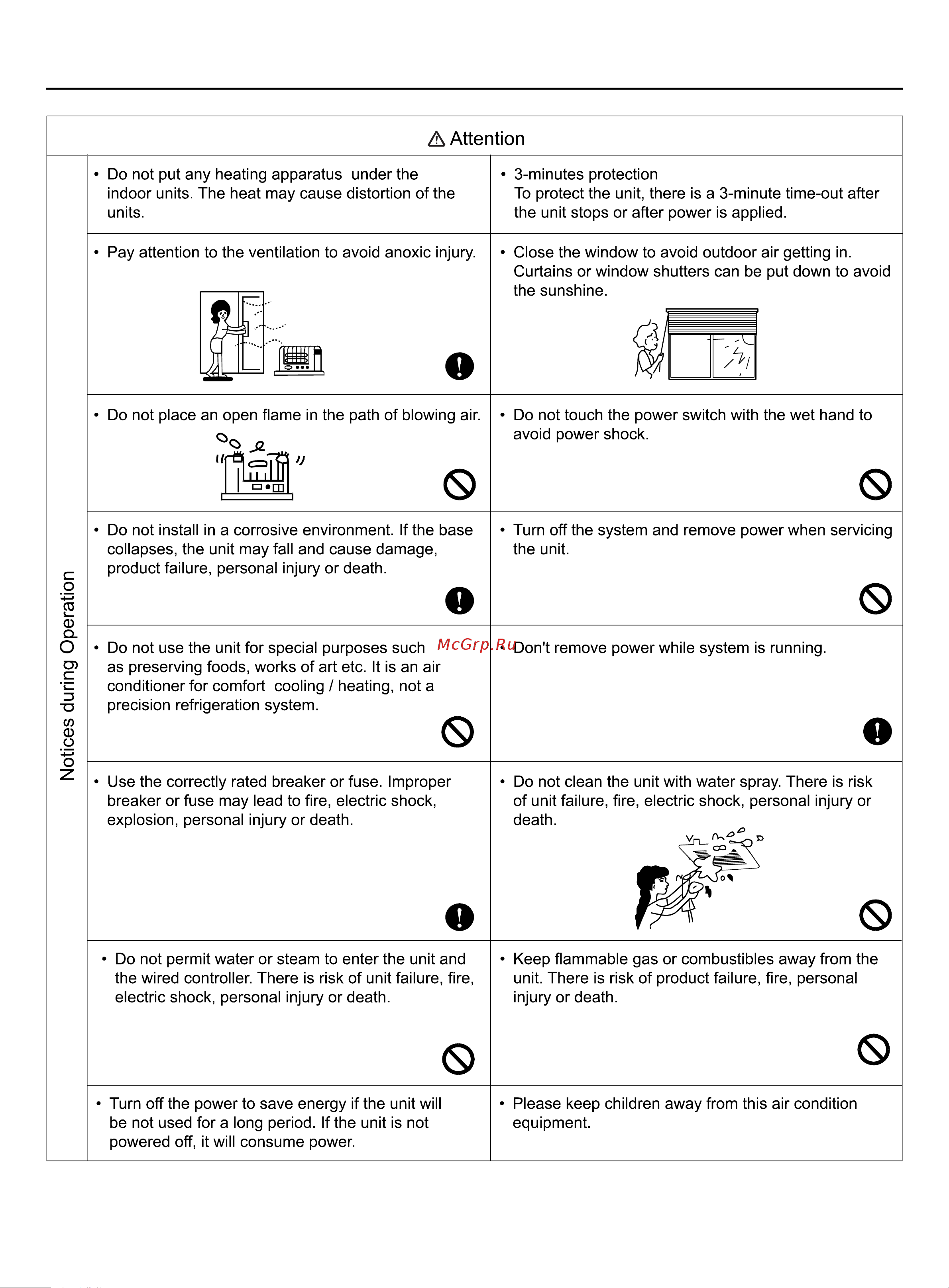 Haier MVAH048MV2AA [5/24] Safety