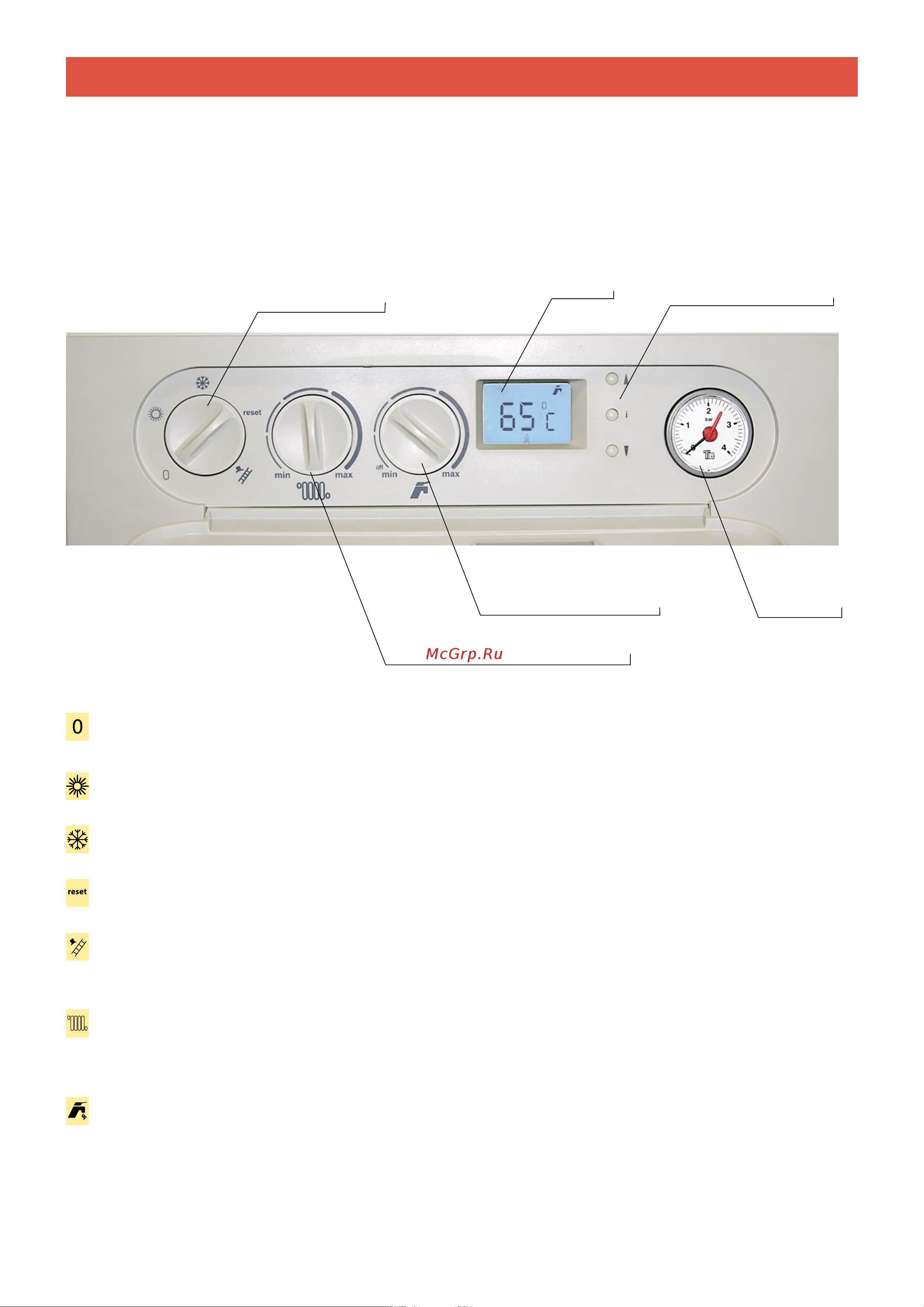 Thermona THERM PRO TXZ.A [14/40] Панель управления котла
