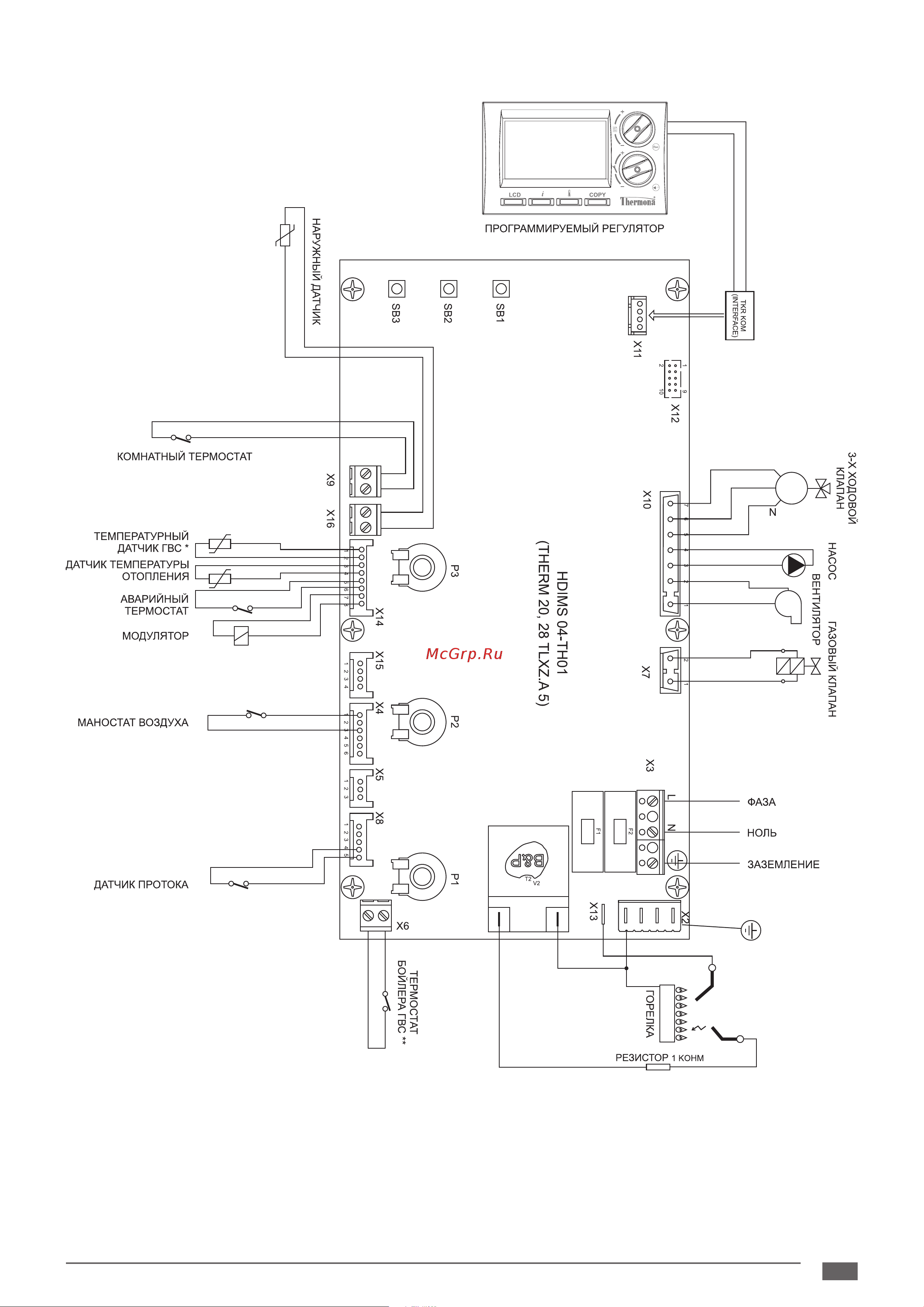 Thermona THERM 28 TLXZ.A 5 [41/52] Therm 20 28 tlxz a 5