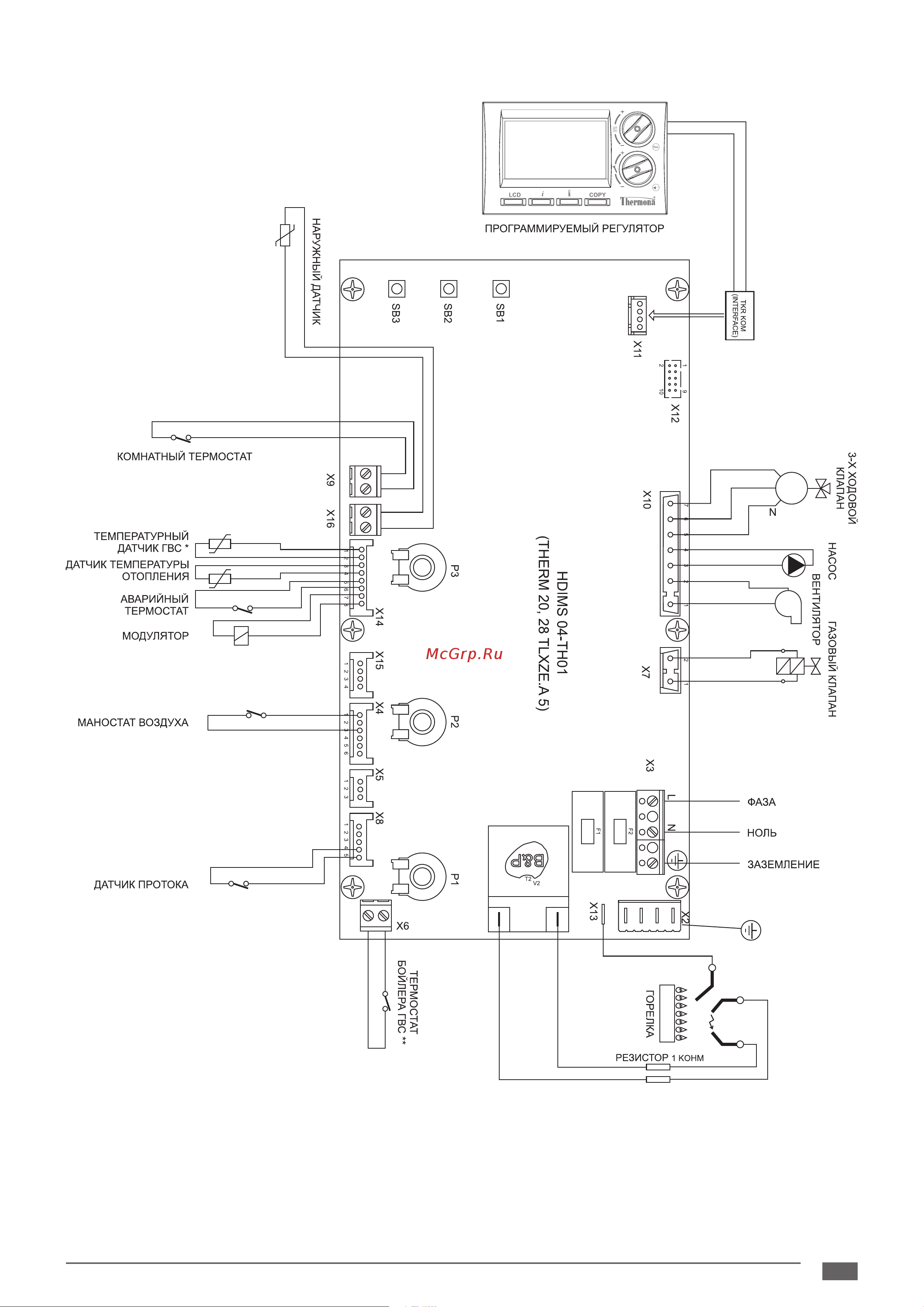 Thermona THERM 28 TLXZ.A 5 [43/52] Therm 20 tlxze a 5 28 tlxze 5 a