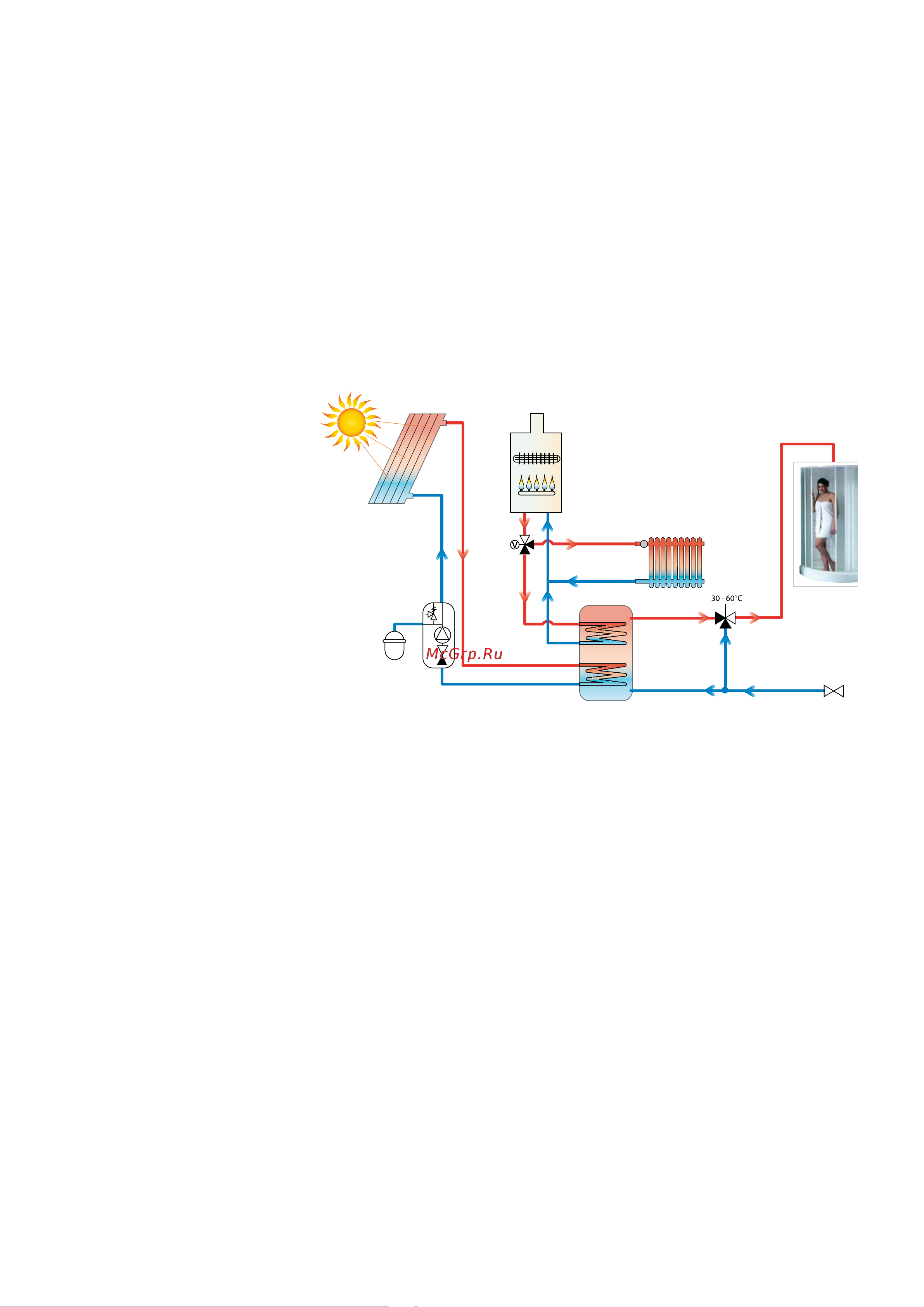 Thermona THERM 20 TLXZ.A [20/40] Проточный нагрев гвс описание работы котлы cx a и tcx a