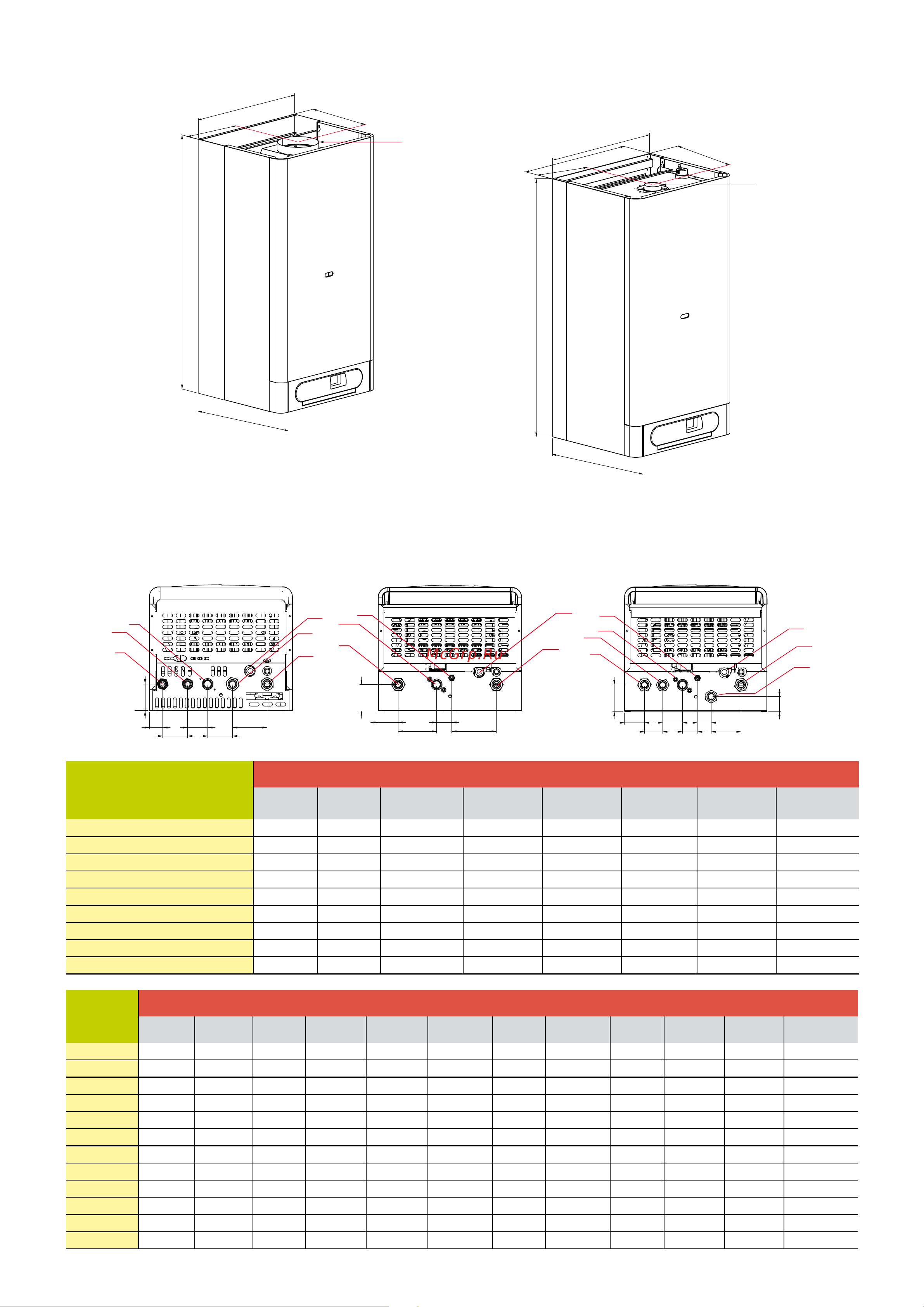 Thermona THERM 20 LXZ.A [26/40] 28 lxze a
