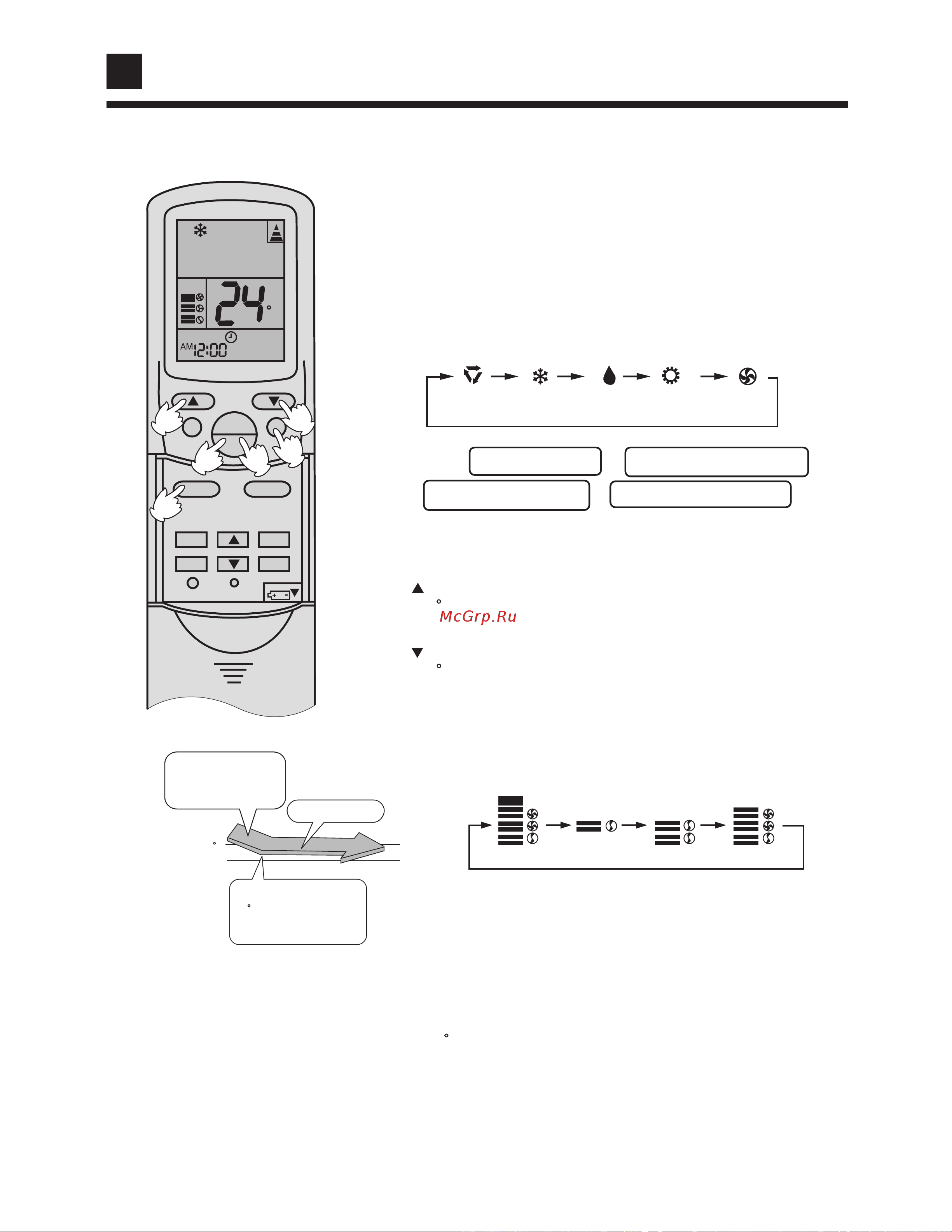 Haier AU142AABAC [10/34] Guide to operation