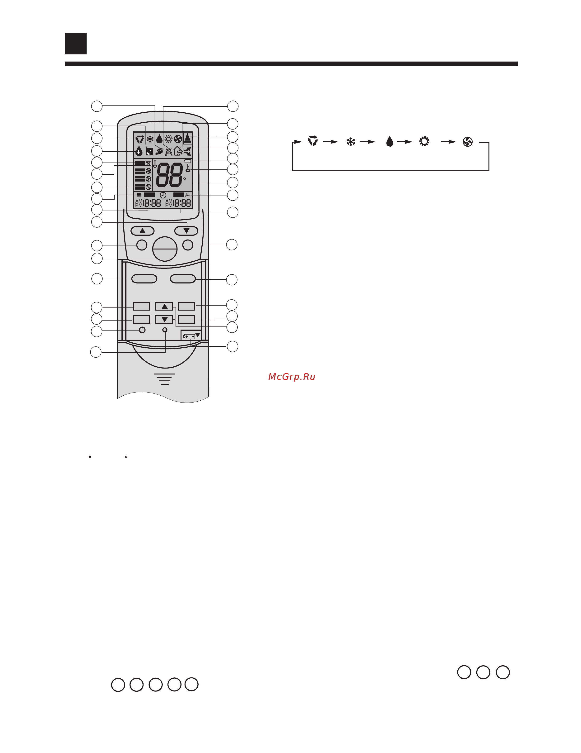 Haier AU142AABAC [5/34] Name of each part
