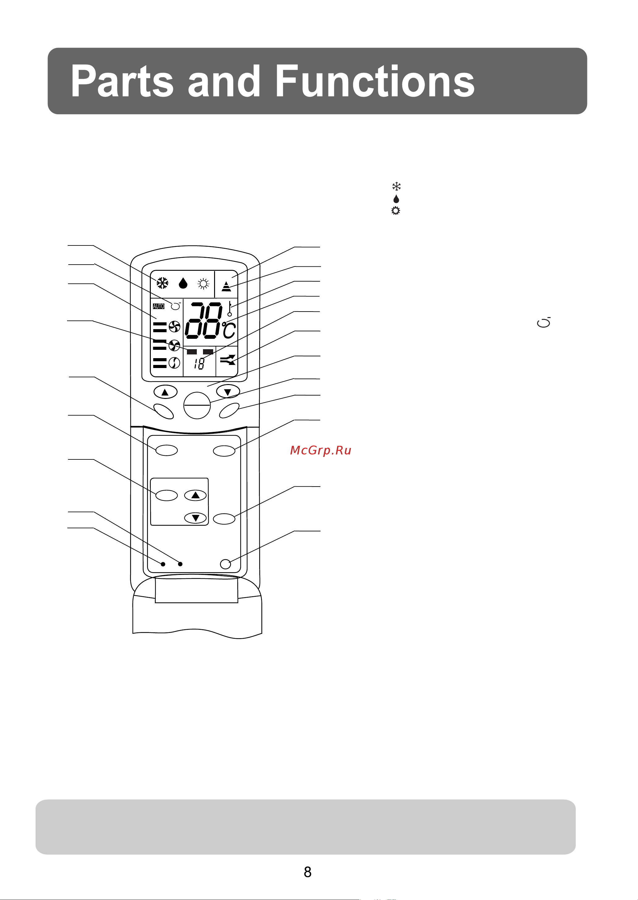 Haier AS122AMBHA [11/29] Brief introduction to health operation